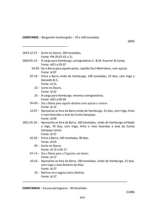 404
CONSTANCE – Bergantim hamburguês – 70 a 160 toneladas
(809)
1819.12-27 - Surto no Douro, 160 toneladas.
Fonte: FM 20.01-01 a 11
1820.01-15 - À carga para Hamburgo, consignatários C. & M. Guerner & Comp..
Fonte: id15 a 03-07
03-05 -Sai a Barra para aquele porto, capitão Paul Mehrckens, com açúcar.
Fonte: id 07
07-14 - Entra a Barra vindo de Hamburgo, 140 toneladas, 23 dias, com trigo a
Azevedo & C..
Fonte: id 15
22 - Surto no Douro.
Fonte: id 22
25 - À carga para Hamburgo, mesmos consignatários.
Fonte: id25 a 09-09
09-09 - Sai a Barra para aquele destino com açúcar e couros.
Fonte: id 12
12-07 - Apresenta-se fora da Barra vindo de Hamburgo, 21 dias, com trigo, linho
e mais fazendas a José da Cunha Sampayo.
Fonte: id 09
1821.01-26 - Apresenta-se fora da Barra, 160 toneladas, vindo de Hamburgo arribado
a Vigo, 70 dias, com trigo, linho e mais fazendas a José da Cunha
Sampayo Júnior.
Fonte: id 27
02-02 - Entra a Barra, 140 toneladas, 90 dias.
Fonte: id 03
05 - Surto no Douro.
Fonte: id 13 e 03-17
03-14 - Sai a Barra para a Figueira, em lastro.
Fonte: id 17
10-23 - Apresenta-se fora da Barra, 100 toneladas, vindo de Hamburgo, 21 dias,
com trigo a José António da Silva.
Fonte: id 27
25 - Retirou-se e seguiu outro destino.
Fonte: id 27
CONSTANCIA – Escuna portuguesa – 30 toneladas
(1388)
 