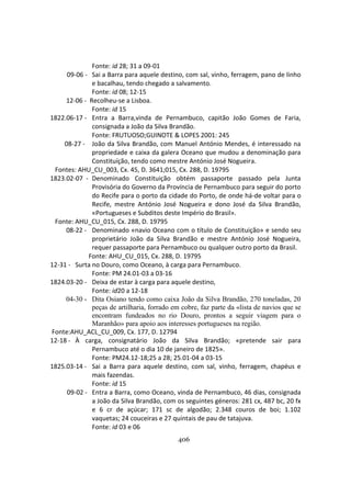 406
Fonte: id 28; 31 a 09-01
09-06 - Sai a Barra para aquele destino, com sal, vinho, ferragem, pano de linho
e bacalhau, tendo chegado a salvamento.
Fonte: id 08; 12-15
12-06 - Recolheu-se a Lisboa.
Fonte: id 15
1822.06-17 - Entra a Barra,vinda de Pernambuco, capitão João Gomes de Faria,
consignada a João da Silva Brandão.
Fonte: FRUTUOSO;GUINOTE & LOPES 2001: 245
08-27 - João da Silva Brandão, com Manuel António Mendes, é interessado na
propriedade e caixa da galera Oceano que mudou a denominação para
Constituíção, tendo como mestre António José Nogueira.
Fontes: AHU_CU_003, Cx. 45, D. 3641;015, Cx. 288, D. 19795
1823.02-07 - Denominado Constituição obtém passaporte passado pela Junta
Provisória do Governo da Província de Pernambuco para seguir do porto
do Recife para o porto da cidade do Porto, de onde há-de voltar para o
Recife, mestre António José Nogueira e dono José da Silva Brandão,
«Portugueses e Subditos deste Império do Brasil».
Fonte: AHU_CU_015, Cx. 288, D. 19795
08-22 - Denominado «navio Oceano com o título de Constituição» e sendo seu
proprietário João da Silva Brandão e mestre António José Nogueira,
requer passaporte para Pernambuco ou qualquer outro porto da Brasil.
Fonte: AHU_CU_015, Cx. 288, D. 19795
12-31 - Surta no Douro, como Oceano, à carga para Pernambuco.
Fonte: PM 24.01-03 a 03-16
1824.03-20 - Deixa de estar à carga para aquele destino,
Fonte: id20 a 12-18
04-30 - Dita Osiano tendo como caixa João da Silva Brandão, 270 toneladas, 20
peças de artilharia, forrado em cobre, faz parte da «lista de navios que se
encontram fundeados no rio Douro, prontos a seguir viagem para o
Maranhão» para apoio aos interesses portugueses na região.
Fonte:AHU_ACL_CU_009, Cx. 177, D. 12794
12-18 - À carga, consignatário João da Silva Brandão; «pretende sair para
Pernambuco até o dia 10 de janeiro de 1825».
Fonte: PM24.12-18;25 a 28; 25.01-04 a 03-15
1825.03-14 - Sai a Barra para aquele destino, com sal, vinho, ferragem, chapéus e
mais fazendas.
Fonte: id 15
09-02 - Entra a Barra, como Oceano, vinda de Pernambuco, 46 dias, consignada
a João da Silva Brandão, com os seguintes géneros: 281 cx, 487 bc, 20 fx
e 6 cr de açúcar; 171 sc de algodão; 2.348 couros de boi; 1.102
vaquetas; 24 couceiras e 27 quintais de pau de tatajuva.
Fonte: id 03 e 06
 