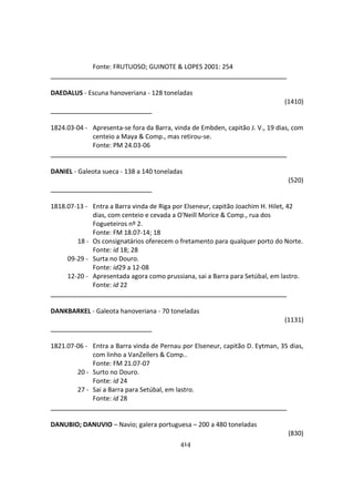 414
Fonte: FRUTUOSO; GUINOTE & LOPES 2001: 254
DAEDALUS - Escuna hanoveriana - 128 toneladas
(1410)
1824.03-04 - Apresenta-se fora da Barra, vinda de Embden, capitão J. V., 19 dias, com
centeio a Maya & Comp., mas retirou-se.
Fonte: PM 24.03-06
DANIEL - Galeota sueca - 138 a 140 toneladas
(520)
1818.07-13 - Entra a Barra vinda de Riga por Elseneur, capitão Joachim H. Hilet, 42
dias, com centeio e cevada a O'Neill Morice & Comp., rua dos
Fogueteiros nº 2.
Fonte: FM 18.07-14; 18
18 - Os consignatários oferecem o fretamento para qualquer porto do Norte.
Fonte: id 18; 28
09-29 - Surta no Douro.
Fonte: id29 a 12-08
12-20 - Apresentada agora como prussiana, sai a Barra para Setúbal, em lastro.
Fonte: id 22
DANKBARKEL - Galeota hanoveriana - 70 toneladas
(1131)
1821.07-06 - Entra a Barra vinda de Pernau por Elseneur, capitão D. Eytman, 35 dias,
com linho a VanZellers & Comp..
Fonte: FM 21.07-07
20 - Surto no Douro.
Fonte: id 24
27 - Sai a Barra para Setúbal, em lastro.
Fonte: id 28
DANUBIO; DANUVIO – Navio; galera portuguesa – 200 a 480 toneladas
(830)
 