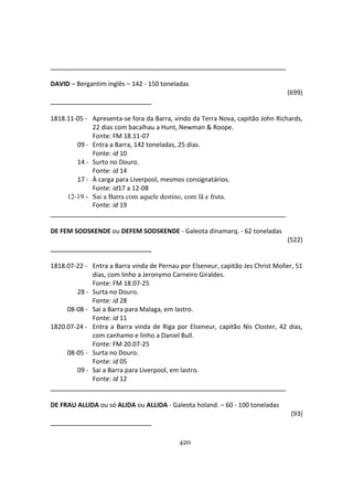 420
DAVID – Bergantim inglês – 142 - 150 toneladas
(699)
1818.11-05 - Apresenta-se fora da Barra, vindo da Terra Nova, capitão John Richards,
22 dias com bacalhau a Hunt, Newman & Roope.
Fonte: FM 18.11-07
09 - Entra a Barra, 142 toneladas, 25 dias.
Fonte: id 10
14 - Surto no Douro.
Fonte: id 14
17 - À carga para Liverpool, mesmos consignatários.
Fonte: id17 a 12-08
12-19 - Sai a Barra com aquele destino, com lã e fruta.
Fonte: id 19
DE FEM SODSKENDE ou DEFEM SODSKENDE - Galeota dinamarq. - 62 toneladas
(522)
1818.07-22 - Entra a Barra vinda de Pernau por Elseneur, capitão Jes Christ Moller, 51
dias, com linho a Jeronymo Carneiro Giraldes.
Fonte: FM 18.07-25
28 - Surta no Douro.
Fonte: id 28
08-08 - Sai a Barra para Malaga, em lastro.
Fonte: id 11
1820.07-24 - Entra a Barra vinda de Riga por Elseneur, capitão Nis Closter, 42 dias,
com canhamo e linho a Daniel Bull.
Fonte: FM 20.07-25
08-05 - Surta no Douro.
Fonte: id 05
09 - Sai a Barra para Liverpool, em lastro.
Fonte: id 12
DE FRAU ALLIDA ou só ALIDA ou ALLIDA - Galeota holand. – 60 - 100 toneladas
(93)
 