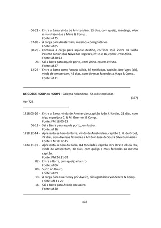 422
06-21 - Entra a Barra vinda de Amsterdam, 13 dias, com queijo, manteiga, óleo
e mais fazendas a Maya & Comp..
Fonte: id 25
07-05 - À carga para Amsterdam, mesmos consignatários.
Fonte: id 05
08-20 - Continua à carga para aquele destino, corretor José Vieira da Costa
Peixoto Júnior, Rua Nova dos Ingleses, nº 15 e 16, como Urow Alida.
Fonte: id 20;23
24 - Sai a Barra para aquele porto, com vinho, couros e fruta.
Fonte: id 27
12-27 - Entra a Barra como Vrouw Alida, 86 toneladas, capitão Jane Vges (sic),
vinda de Amsterdam, 45 dias, com diversas fazendas a Maya & Comp..
Fonte: id 31
DE GOEDE HOOP ou HOOPE - Galeota holandesa - 54 a 84 toneladas
(367)
Ver 723
1818.05-20 - Entra a Barra, vinda de Amsterdam,capitão João J. Kardas, 21 dias, com
trigo e queijo a C. & M. Guerner & Comp..
Fonte: FM 18.05-23
06-13 - Sai a Barra para aquele porto, em lastro.
Fonte: id 16
1818.12-14 - Apresenta-se fora da Barra, vinda de Amsterdam, capitão S. H. de Groot,
22 dias, com diversas fazendas a António José de Souza Silva Guimarães.
Fonte: FM 18.12-15
1824.11-01 - Apresenta-se fora da Barra, 84 toneladas, capitão Dirk Dirks Flok ou Flik,
vinda de Amsterdam, 30 dias, com queijo e mais fazendas ao mesmo
capitão.
Fonte: PM 24.11-02
02 - Entra a Barra, com queijo e lastro.
Fonte: id 06
09 - Surto no Douro.
Fonte: id 09
13 - À carga para Guernesey por Aveiro, consignatários VanZellers & Comp..
Fonte: id13 a 20
16 - Sai a Barra para Aveiro em lastro.
Fonte: id 20
 