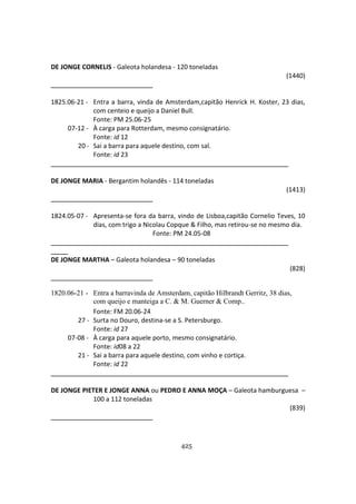 425
DE JONGE CORNELIS - Galeota holandesa - 120 toneladas
(1440)
1825.06-21 - Entra a barra, vinda de Amsterdam,capitão Henrick H. Koster, 23 dias,
com centeio e queijo a Daniel Bull.
Fonte: PM 25.06-25
07-12 - À carga para Rotterdam, mesmo consignatário.
Fonte: id 12
20 - Sai a barra para aquele destino, com sal.
Fonte: id 23
DE JONGE MARIA - Bergantim holandês - 114 toneladas
(1413)
1824.05-07 - Apresenta-se fora da barra, vindo de Lisboa,capitão Cornelio Teves, 10
dias, com trigo a Nicolau Copque & Filho, mas retirou-se no mesmo dia.
Fonte: PM 24.05-08
DE JONGE MARTHA – Galeota holandesa – 90 toneladas
(828)
1820.06-21 - Entra a barravinda de Amsterdam, capitão Hilbrandt Gerritz, 38 dias,
com queijo e manteiga a C. & M. Guerner & Comp..
Fonte: FM 20.06-24
27 - Surta no Douro, destina-se a S. Petersburgo.
Fonte: id 27
07-08 - À carga para aquele porto, mesmo consignatário.
Fonte: id08 a 22
21 - Sai a barra para aquele destino, com vinho e cortiça.
Fonte: id 22
DE JONGE PIETER E JONGE ANNA ou PEDRO E ANNA MOÇA – Galeota hamburguesa –
100 a 112 toneladas
(839)
 