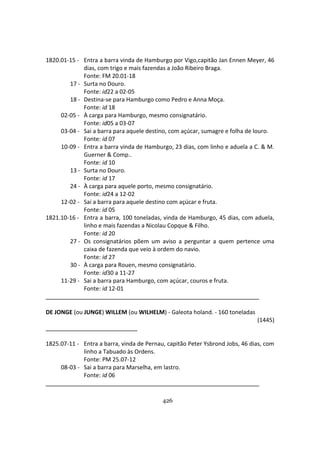 426
1820.01-15 - Entra a barra vinda de Hamburgo por Vigo,capitão Jan Ennen Meyer, 46
dias, com trigo e mais fazendas a João Ribeiro Braga.
Fonte: FM 20.01-18
17 - Surta no Douro.
Fonte: id22 a 02-05
18 - Destina-se para Hamburgo como Pedro e Anna Moça.
Fonte: id 18
02-05 - À carga para Hamburgo, mesmo consignatário.
Fonte: id05 a 03-07
03-04 - Sai a barra para aquele destino, com açúcar, sumagre e folha de louro.
Fonte: id 07
10-09 - Entra a barra vinda de Hamburgo, 23 dias, com linho e aduela a C. & M.
Guerner & Comp..
Fonte: id 10
13 - Surta no Douro.
Fonte: id 17
24 - À carga para aquele porto, mesmo consignatário.
Fonte: id24 a 12-02
12-02 - Sai a barra para aquele destino com açúcar e fruta.
Fonte: id 05
1821.10-16 - Entra a barra, 100 toneladas, vinda de Hamburgo, 45 dias, com aduela,
linho e mais fazendas a Nicolau Copque & Filho.
Fonte: id 20
27 - Os consignatários põem um aviso a perguntar a quem pertence uma
caixa de fazenda que veio à ordem do navio.
Fonte: id 27
30 - À carga para Rouen, mesmo consignatário.
Fonte: id30 a 11-27
11-29 - Sai a barra para Hamburgo, com açúcar, couros e fruta.
Fonte: id 12-01
DE JONGE (ou JUNGE) WILLEM (ou WILHELM) - Galeota holand. - 160 toneladas
(1445)
1825.07-11 - Entra a barra, vinda de Pernau, capitão Peter Ysbrond Jobs, 46 dias, com
linho a Tabuado às Ordens.
Fonte: PM 25.07-12
08-03 - Sai a barra para Marselha, em lastro.
Fonte: id 06
 