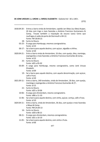 427
DE JONK UROUW (ou UROW ou WROU) ELIZABETH – Galeota hol - 82 a 140 t.
(272)
1818.04-20 - Entrou a barra vinda de Amsterdam, capitão Jan Oklas (ou Okes) Kuiper,
20 dias com trigo e mais fazendas a António Francisco Guimaraens &
Comp.. Trouxe também a tripulação da escuna sueca Ceres que
naufragou à saída do porto de Darmouth a 04-12.
Fonte: FM 18.04-21
28 - Surta no Douro.
05-23 - À carga para Hamburgo, mesmos consignatários.
Fonte: id 23
06-17 - Sai a barra para aquele destino, com açúcar, algodão e chifres.
Fonte: id 20
1820.04-21 - Entra a barra vinda de Amsterdam, 16 dias, com queijo, óleo, manteiga,
espingardas e mais fazendas a António Francisco Guimarães & Comp..
Fonte: id 22
25 - Surta no Douro.
Fonte: id25 a 05-02
05-09 - À carga para Hamburgo, mesmo consignatário, como Jonk Urouw
Elizabeth.
Fonte: id 09
19 - Sai a barra para aquele destino, com aquela denominação, com açúcar,
café e fruta.
Fonte: id 20
1821.09-11 - Entra a barra, 140 toneladas, vinda de Amsterdam, 18 dias, com queijo,
manteiga e espingardas a António Francisco Guimarães & Cº..
Fonte: id 15
21 - Surta no Douro.
Fonte: id25 a 10-06
10-06 - À carga para Amsterdam, mesmo consignatário.
Fonte: id06 a 11-10
11-06 - Sai a barra para aquele destino, com vinho, açúcar, cortiça, café e fruta.
Fonte: id 10
1824.04-11 - Entra a barra, vinda de Amsterdam, 36 dias, com queijo e mais fazendas
a Maya & Comp..
Fonte: PM 24.04-13
16 - Surto no Douro.
Fonte: id20 a 08-21
08-21 - À carga para Amsterdam, mesmos consignatários.
Fonte: id21 a 10-19
11-05 - Sai a barra para aquele destino, com vinho e fruta.
Fonte: id 06
 