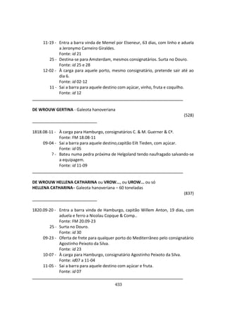 433
11-19 - Entra a barra vinda de Memel por Elseneur, 63 dias, com linho e aduela
a Jeronymo Carneiro Giraldes.
Fonte: id 21
25 - Destina-se para Amsterdam, mesmos consignatários. Surta no Douro.
Fonte: id 25 e 28
12-02 - À carga para aquele porto, mesmo consignatário, pretende sair até ao
dia 6.
Fonte: id 02-12
11 - Sai a barra para aquele destino com açúcar, vinho, fruta e coquilho.
Fonte: id 12
DE WROUW GERTINA - Galeota hanoveriana
(528)
1818.08-11 - À carga para Hamburgo, consignatários C. & M. Guerner & Cª.
Fonte: FM 18.08-11
09-04 - Sai a barra para aquele destino,capitão Eilt Tieden, com açúcar.
Fonte: id 05
? - Bateu numa pedra próxima de Helgoland tendo naufragado salvando-se
a equipagem.
Fonte: id 11-09
DE WROUW HELLENA CATHARINA ou VROW..., ou UROW... ou só
HELLENA CATHARINA– Galeota hanoveriana – 60 toneladas
(837)
1820.09-20 - Entra a barra vinda de Hamburgo, capitão Willem Anton, 19 dias, com
aduela e ferro a Nicolau Copque & Comp..
Fonte: FM 20.09-23
25 - Surta no Douro.
Fonte: id 30
09-23 - Oferta de frete para qualquer porto do Mediterrâneo pelo consignatário
Agostinho Peixoto da Silva.
Fonte: id 23
10-07 - À carga para Hamburgo, consignatário Agostinho Peixoto da Silva.
Fonte: id07 a 11-04
11-05 - Sai a barra para aquele destino com açúcar e fruta.
Fonte: id 07
 