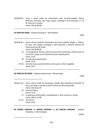 435
1818.08-07 - Entra a barra vinda de Amsterdam pela Corunha,capitão Harme
Michaels, 210 dias, com trigo, queijo, manteiga e mais fazendas a C. &
M. Guerner e Compª.
Fonte: FM 18.08-08
DE WROUW JANKE - Galeota holandesa - 44 toneladas
(429)
1818.06-02 - Entra a barra vinda de Amsterdam por Viana,capitão Wieger J. Hobma,
25 dias, com queijo, manteiga e mais fazendas a António Manuel da
Costa Guerreiro & Irmão.
Fonte: FM 18.06-06
13 - O consignatário António José de Sousa Silva Guimaraens informa que se
encontra à carga ou em fretamento para aquele porto.
Fonte: id 13
20 - À carga para aquele porto.
Fonte: id 20
07-19 - Sai a barra para aquele destino com açúcar, vinho e algodão.
Fonte: id 21
DE WROUW REVENDA – Galeota hanoveriana – 88 toneladas
(700)
1818.11-03 - Entra a barra vinda de Hamburgo, capitão John Henderick Lelmhoff, 37
dias, com trigo e centeio a José Francisco da Silva Guimarães.
Fonte: FM 18.11-07
14 - Surta no Douro.
Fonte: id 14
17 - À carga para Amsterdam, consignatário C. & M. Guerner e Comp..
Fonte: id17 a 12-08
12-12 - Sai a barra.
Fonte: id 15
DE WROW ADRIANA ou WROW ADRIANA ou DE UROUW ADRIANA - Galeota
holandesa - 146 toneladas
(1412)
 