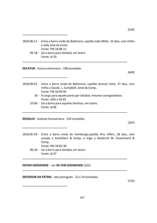 437
(529)
1818.08-11 - Entra a barra vindo de Baltimore, capitão João Miller, 32 dias, com milho
a João José da Costa.
Fonte: FM 18.08-15
09-18 - Sai a barra para Setúbal, em lastro.
Fonte: id 19
DECATUR - Escuna americana - 108 toneladas
(649)
1818.09-01 - Entra a barra vinda de Baltimore, capitão Samuel Little, 37 dias, com
milho a Gould, J., Campbell, Jones & Comp..
Fonte: FM 18.09-05
26 - À carga para aquele porto por Setúbal, mesmos consignatários.
Fonte: id26 a 10-03
10-06 - Sai a barra para aqueles destinos, em lastro.
Fonte: id 06
DEDALUS - Galeota hanoveriana - 110 toneladas
(397)
1818.05-29 - Entra a barra vinda de Hamburgo,capitão Ihns Ulfers, 28 dias, com
cevada a VanZellers & Comp. e trigo a Diederich M. Feuerheerd &
Comp..
Fonte: FM 18.05-30
06-26 - Sai a barra para Setúbal, em lastro.
Fonte: id 27
DEFEM SODSKENDE – ver DE FEM SODSKENDE (522)
DEFENSOR DA PÁTRIA - Iate português - 12 a 24 toneladas
(131)
 