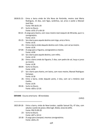 438
1818.01-21 - Entra a barra vindo de Vila Nova de Portimão, mestre José Maria
Rodrigues, 15 dias, com figos, sardinhas, sal, arroz e azeite a Manoel
José Dias.
Fonte: FM 18.01-24
27 - Surto no Douro.
Fonte: id 01-27 a 04-18
04-21 - À carga para Aveiro, com novo mestre José Joaquim de Miranda, que é o
consignatário.
Fonte: id 21
05-15 - Sai a barra para aquele destino com trigo, arroz e ferro.
Fonte: id 16
25 - Entra a barra vindo daquele destino com 2 dias, com sal ao mestre.
Fonte: id 26
07-04 - À carga para a Figueira, consignatário o mestre.
Fonte: id 04
13 - Sai a barra para aquele destino, com milho.
Fonte: id 14
26 - Entra a barra vindo da Figueira, 5 dias, com pedra de cal, louça e junco
ao mestre.
Fonte: id 28
08-04 - Surto no Douro.
Fonte: id 04
17 - Sai a barra para Aveiro, em lastro, com novo mestre, Manoel Rodrigues
Sampayo.
Fonte: id 18
26 - Entra a barra, vindo daquele porto, 2 dias, com sal a António José
Coelho.
Fonte: id 29
09-26 - Surto no Douro.
Fonte: id26 a 12-26
DEFIANE - Escuna americana - 80 toneladas
(1452)
1825.09-18 - Entra a barra, vinda de New-London, capitão Samuel Ely, 47 dias, com
aduela e azeite de peixe a Morrogh, Walsk, Jones & Jollife.
Fonte: PM 25.09-20
23 - Surta no Douro.
Fonte: id27 a 10-11
10-18 - À carga para Liverpool, mesmos consignatários.
Fonte: id18 a 25
 