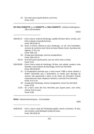 439
22 - Sai a barra para aquele destino, com fruta.
Fonte: id 25
DEI FRAU HENRIETTE ou só HENRIETTE ou FRAU HENRIETTE - Galeota hamburguesa -
100 a 120 toneladas
(1422)
1824.04-13 - Entra a barra, vinda de Hamburgo, capitão Christian Heins, 14 dias, com
linho e aduela a Azevedo & Comp..
Fonte: PM 24.04-13
16 - Surta no Douro, destina-se para Hamburgo, «a sair com brevidade»,
corretor de comércio José Vieira da Costa Peixoto Júnior, Rua Nova dos
Ingleses, nº 15 e 16.
Fonte: id20 a 24
24 - À carga para Hamburgo, mesmos consignatários.
Fonte: id24 a 05-11
05-14 - Sai a barra para aquele porto, com sal, vinho, fruta e cortiça.
Fonte: id 15
1824.09-06 - Entra a barra vinda de Hamburgo, 30 dias, com aduela, cevada e mais
fazendas a José Caetano da Silva Braga, como Frau Henriette.
Fonte: PM 24.09-07
11 - O consignatário participa que o navio trouxe 7.000 e tantas aduelas à
Ordem solicitando que o destinatário as receba para descarga do
mesmo; não aparecendo o dono «a faz meter em Armazém, ficando
responsável por toda a despesa e direitos»; como Dei Frau Henriette.
Fonte: id 11 e 14
18 - À carga para Hamburgo, mesmo consignatário, como Frau Henriette.
Fonte: id 18
11-05 - Sai a barra como Dei Frau Henriette para aquele porto, com vinho,
cortiça, fruta e cacau.
Fonte: id 06
DELAS - Galeota dinamarquesa - 112 toneladas
(293)
1818.05-01 - Entra a barra vinda de Flensburgo,capitão Lorents Lorentsen, 76 dias,
com centeio a José Rodrigues Cazaes & Comp..
Fonte: FM 18.05-02
 