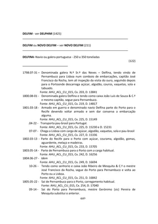 440
DELFIM - ver DELPHIM (1425)
DELFIM ou NOVO DELFIM – ver NOVO DELFIM (211)
DELFINA–Navio ou galera portuguesa - 250 a 350 toneladas
(122)
1798.07-31 – Denominada galera N.ª Sr.ª das Neves – Delfina, tendo vindo de
Pernambuco para Lisboa num comboio de embarcações, capitão José
Francisco da Rocha, tem ali inspeção da visita do ouro, seguindo depois
para o Portoonde descarrega açúcar, algodão, couros, vaquetas, sola e
tabuado.
Fonte: AHU_ACL_CU_015, Cx. 203, D. 13841
1800.08-01 - Denominada galera Delfina e tendo como caixa João Luís de Souza & C.ª
e mesmo capitão, segue para Pernambuco.
Fonte: AHU_ACL_CU_015, Cx. 219, D. 14817
1801.03-18 - Armado em guerra e denominado navio Delfina parte do Porto para o
Recife devendo voltar armado e sem dar conserva a embarcação
alguma.
Fonte: AHU_ACL_CU_015, Cx. 225, D. 15149
.04-22 - Transporta pau-brasil para Portugal.
Fonte: AHU_ACL_CU_015, Cx. 225, D. 15230 e D. 15231
07-07 - Chega a Lisboa com carga de açúcar, algodão, vaquetas, sola e pau-brasil
Fonte: AHU_ACL_CU_015, Cx. 227, D. 15336
1802.03-13 - Parte do Recife para o Porto com açúcar, courama, algodão, gomas,
aguardente, melaço e madeiras.
Fonte: AHU_ACL_CU_015, Cx. 233, D. 15705
1803.05-14 - Parte de Pernambuco para o Porto com a carga habitual.
Fonte: AHU_ACL_CU_015, Cx. 242, D. 16256
1804.06-27 - Idem
Fonte: AHU_ACL_CU_015, Cx. 249, D. 16694
10-26 - Tendo como senhorio e caixa João Ribeiro de Mesquita & C.ª o mestre
José Francisco da Rocha, segue do Porto para Pernambuco e volta ao
Porto ou a Lisboa.
Fonte: AHU_ACL_CU_015, Cx. 251, D. 16842
1805.05-22 - Sai de Pernambuco para o Porto, carregamento habitual.
Fonte: AHU_ACL_CU_015, Cx. 254, D. 17040
09-14 - Sai do Porto para Pernambuco, mestre Gerónimo (sic) Pereira de
Mesquita substitui o anterior.
 