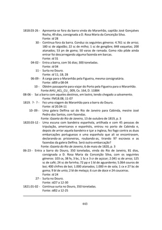 443
1818.03-26 - Apresenta-se fora da barra vinda do Maranhão, capitão José Gonçalves
Rocha, 49 dias, consignada a D. Rosa Maria da Conceição Silva.
Fonte: id 28
30 - Continua fora da barra. Conduz os seguintes géneros: 4.761 sc de arroz;
180 sc de algodão; 22 sc de milho; 1 sc de gengibre; 848 vaquetas; 200
atanados; 53 pn de goma; 50 varas de ramada. Como não pôde ainda
entrar foi descarregando alguma fazenda em barcas.
Fonte: id 31
04-02 - Entra a barra, com 56 dias; 300 toneladas.
Fonte: id 04
11 - Surta no Douro.
Fonte: id 11; 18; 28
06-09 - À carga para o Maranhão pela Figueira, mesma consignatária.
Fonte: id09 a 08-04
10 - Obtém passaporte para viajar do Porto pela Figueira para o Maranhão.
Fonte:AHU_ACL_CU_ 009, Cx. 164, D. 11884
08-06 - Sai a barra com aqueles destinos, em lastro, tendo chegado a salvamento.
Fonte: FM18.08; 11-07
1819. ?- ? - Fez uma viagem do Maranhão para a barra do Douro.
Fonte: id 20.04-11
10- 09 - Uma galera Delfina sai do Rio de Janeiro para Cabinda, mestre José
Pedro dos Santos, com fazendas.
Fonte: Gazeta do Rio de Janeiro, 13 de outubro de 1819, p. 3
1820.03-12 - Uma escuna com bandeira espanhola, artilhada e com 45 pessoas de
tripulação, americanos e espanhóis, entrou no porto de Cabinda e,
depois de arriar aquela bandeira e içar a inglesa, fez fogo contra as duas
embarcações portuguesas e uma espanhola que ali se encontravam,
declarando-as prisioneiras, roubando-as, tirando 97 escravos e as
fazendas da galera Delfina. Será outra embarcação?
Fonte: Gazeta do Rio de Janeiro, 6 de maio de 1820, p. 3
06-23 - Entra a barra do Douro, 350 toneladas, vinda do Rio de Janeiro, 81 dias,
consignada a D. Rosa Maria da Conceição Silva, com os seguintes
géneros: 103 cx, 38 fx, 3 bc, 1 Sc e 3 cr de açúcar; 2.041 sc de arroz; 125
sc de café; 24 sc de farinha; 72 pp e 1 bl de aguardente; 5.064 couros de
boi; 400 chifres de boi; 1.000 atanados; 1.000 m de sola; 1 cx e 27 bc de
goma; 9 bl de unto; 2 bl de melaço; 6 cun de doce e 24 couceiras.
Fonte: id 24
27 - Surta no Douro.
Fonte: id27 a 12-30
1821.01-02 - Continua surta no Douro, 350 toneladas.
Fonte: id02 a 12-25
 