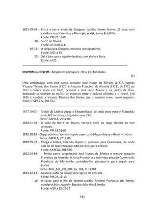 445
1825.09-28 - Entra a barra vindo de Glasgow, capitão James Frame, 25 dias, com
carvão e mais fazendas a Morrogh, Walsk, Jones & Jolliffe.
Fonte: PM 25.10-01
30 - Surto no Douro.
Fonte: id 10-04 a 11
10-11 - À carga para Glasgow, mesmos consignatários.
Fonte: id11 a 25
22 - Sai a barra para aquele destino, com vinho e fruta.
Fonte: id 25
DELPHIM ou DELFIM - Bergantim português - 90 a 130 toneladas
(5)
Uma embarcação com este nome, armador José Nunes da Silveira & C.ª, capitão
Vicente Thomaz dos Santos (1820) e Joaquim Francisco de Almada (1821), de 1812 até
1822 e talvez ainda em 1825, percorre a rota entre Macau e os portos da Ásia,
dedicando-se também ao tráfico de escravos entre o sudeste africano e o Brasil. Em
1826 é vendido a Vicente Thomaz dos Santos que o mantém como navio negreiro;
fonte: CAPELA, 2012:63.
_______________________________
1817.10.03 - Vindo de Lisboa chega a Moçambique, de onde parte para o Maranhão
com 385 escravos, chegando vivos 284.
Fonte: CAPELA, 2012:80.
1818.01-02 - À vista da barra do Douro, ter-se-à feito ao largo devido ao mar
alterado.
Fonte: FM 18.01-03
1819.18-18 - Chega aLisboa,fazendo depois o percurso Moçambique – Brasil – Lisboa.
Fonte: CAPELA, 2012:80.
1820.09-07 - Chega a Lisboa, fazendo depois o percurso para Quelimane, de onde
saia 30 de dezembrocom 448 escravos para o Brasil.
Fonte: CAPELA, 2012:80.
1822.04-19 - Tendo como proprietário José Nunes da Silveira e mestre Joaquim
Francisco de Almeida. A Junta Provisória e Administrativa do Governo da
Província do Maranhão concedeu-lhe passaporte para seguir para
Lisboa.
Fonte: AHU_ACL_CU_009, Cx. 168, D. 12282
1824.12-13 - Aparece surto no Douro sem registo de entrada.
Fonte: PM 24.12-13
18 - À carga para o Rio de Janeiro,capitão António Francisco das Neves,
consignatários Joaquim Baptista Moreira & Irmão.
Fonte: id18 a 25.02-12
 