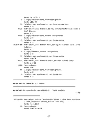 451
Fonte: PM 24.06-15
19 - À carga para aquele porto, mesmo consignatário.
Fonte: id19 a 29
28 - Sai a barra para aquele destino, com vinho, cortiça e fruta.
Fonte: id 29
08-29 - Entra a barra vinda de Exeter, 12 dias, com algumas fazendas e lastro a
Croft & Comp..
Fonte: id 31
09-04 - À carga para aquele porto, mesmos consignatários.
Fonte: id 04
17 - Sai a barra para aquele destino, com vinho e cortiça.
Fonte: id 18
1825.05-18 - Entra a barra, vinda de Exon, 4 dias, com alguma fazenda e lastro a Croft
& Comp..
Fonte: id 21
28 - À carga para Exeter, mesmos consignatários.
Fonte: id 28
31 - Sai a barra para aquele destino, com vinho e cortiça.
Fonte: id 06-04
09-30 - Entra a barra, vinda de Exeter, 14 dias, em lastro a Croft & Comp..
Fonte: id 10-01
10-04 - Surta no Douro.
Fonte: id 04
08 - À carga para aquele porto, mesmo consignatário.
Fonte: id 08
16 - Sai a barra para aquele destino, com vinho e fruta.
Fonte: id 18
DESPATCH - ver DESPACHO (831 e 1417)
DESPATCH - Bergantim inglês; escuna (21.06-02) - 78 a 86 toneladas
(1126)
1821.05-27 - Entra a barra vindo de Cardiff,capitão William P. Johns, 6 dias, com ferro
a Smith, Woodhouse & Comp., Rua das Taipas nº 20.
Fonte: FM 21.05-29
28 - Surto no Douro.
Fonte: id 06-02 a 07-28
 