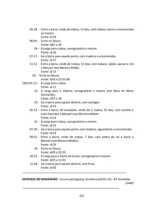 453
05-28 - Entra a barra, vindo de Lisboa, 13 dias, com tabaco, barro e encomendas
ao mestre.
Fonte: id 29
06-01 - Surto no Douro.
Fonte: id01 a 26
26 - À carga para Lisboa, consignatário o mestre.
Fonte: id 26
07-17 - Sai a barra para aquele porto, com madeira e encomendas.
Fonte: id 17
11-11 - Entra a barra, vindo de Lisboa, 11 dias, com tabaco, sabão, açúcar e chá
a Manuel José Moreira Midão.
Fonte: id 13
16 - Surto no Douro.
Fonte: id16 a 25.01-08
1825.01-11 - À carga para Lisboa.
Fonte: id 11
15 - À carga para S. Valerio, consignatário o mestre José Alves de Abreu
Guimarães,
Fonte: id15 a 18
23 - Sai a barra para aquele destino, com sumagre.
Fonte: id 25
05-13 - Entra a barra, 60 toneladas, vindo de S. Valery, 32 dias, com centeio e
mais fazendas a Manoel José Moreira Midom.
Fonte: id 14
31 - À carga para Lisboa, consignatário o mestre.
Fonte: id 31
07-20 - Sai a barra para aquele porto, com madeira, aguardente e encomendas.
Fonte: id 23
09-01 - Entra a barra, vindo de Lisboa, 7 dias, com pedra de cal e barro a
Manoel José Moreira Midões.
Fonte: id 03
16 - Surto no Douro.
Fonte: id20 a 10-25
10-25 - À carga para o Havre de Grace, consignatário o mestre.
Fonte: id25 a 11-01
11-03 - Sai a barra para aquele destino, com fruta.
Fonte: id 05
DESPIQUE DO MARANHÃO - Escuna portuguesa; brasileira (26.03-13) - 87 toneladas
(1446)
 