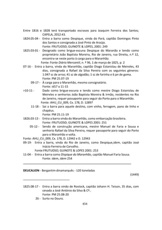 454
Entre 1816 e 1828 terá transportado escravos para Joaquim Ferreira dos Santos;
CAPELA, 2012:43.
1824.05-04 - Entra a barra como Despique, vinda do Pará, capitão Domingos Pinto
dos Santos e consignada a José Pinto de Araújo.
Fonte: FRUTUOSO; GUINOTE & LOPES, 2001: 249
1825.03-01 - Designado como brigue-escuna Despique do Maranão e tendo como
proprietário João Baptista Moreira, Rio de Janeiro, rua Direita, n.º 12,
encontra-se neste porto à carga para o Maranhão.
Fonte: Fonte Diário Mercantil, n. º 96, 1 de março de 1825, p. 2
07-16 - Entra a barra, vinda do Maranhão, capitão Diogo Estanislau de Meireles, 43
dias, consignada a Rafael da Silva Pereira com os seguintes géneros:
1.047 sc de arroz; 41 sc de algodão; 1 sc de farinha e 6 pn de goma.
Fonte: PM 25.07-19
09-17 - À carga para o Maranhão, mesmo consignatário.
Fonte: id17 a 11-15
>10-11 - Dado como brigue-escuna e tendo como mestre Diogo Estanislau de
Meireles e senhorios João Baptista Moreira & Irmão, residentes no Rio
de Janeiro, requer passaporte para seguir do Porto para o Maranhão.
Fonte: AHU_CU_009, Cx. 178, D. 12897
11-18 - Sai a barra para aquele destino, com vinho, ferragem, pano de linho e
chapéus.
Fonte: PM 25.11-19
1826.03-13 - Entra a barra vinda do Maranhão, como embarcação brasileira.
Fonte: FRUTUOSO; GUINOTE & LOPES 2001: 251
05-12 - Sendo de construção americana, mestre Manuel de Faria e Sousa e
senhorio Rafael da Silva Pereira, requer passaporte para seguir do Porto
para o Maranhão e volta.
Fonte: AHU_CU_009, Cx. 178, D. 12942 e D. 12943
09-19- Entra a barra, vinda do Rio de Janeiro, como Despique,idem, capitão José
Inácio Ferreira de Carvalho.
Fonte:FRUTUOSO; GUINOTE & LOPES 2001: 253
11-04 - Entra a barra como Dispique do Maranhão, capitão Manuel Faria Sousa.
Fonte: idem, idem 254
DEUCALION - Bergantim dinamarquês - 120 toneladas
(1449)
1825.08-17 - Entra a barra vindo de Rostock, capitão Johann H. Teison, 35 dias, com
cevada a José António da Silva & Cº..
Fonte: PM 25.08-20
26 - Surto no Douro.
 
