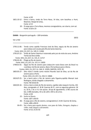 456
Fonte: id 30
1821.10-12 - Entra a barra, vindo da Terra Nova, 14 dias, com bacalhau a Hunt,
Newman, Roope & Comp..
Fonte: id 13
20 - À carga para a Terra Nova, mesmos consignatários, sai a barra, com sal.
Fonte: id 20 e 23
DIANA – Bergantim português – 100 toneladas
(823)
Ver a 432
1793.11-06 - Tendo como capitão Francisco José da Silva, seguiu do Rio de Janeiro
para Lisboa com escala pela Ilha de Santa Catarina.
Fonte: AHU_CU_017, Cx. 149, D. 11466
1795.07-23 - Vindo de Santa Catarina é vistoriado pelo juiz da visita do ouro, António
Tomás da Silva Leitão.
Fonte: AHU_CU_017, Cx. 155, D. 11717
1796.03-28 - Chega ao Rio de Janeiro.
Fonte: AHU_CU_017, Cx. 157, D. 11859
1798.01-01 - Segue do Rio de Janeiro para Lisboa.Um navio Diana vem do Brasil no
«comboy» do Rio de Janeiro, Baía e Pernambuco para o Reino.
Fontes: AHU_CU_017, Cx. 164, D. 12205; SANTOS, 1972: 92
1803.05-27 - Dito navio e tendo como mestre Ricardo José da Silva, sai do Rio de
Janeiro para o Porto.
Fonte: AHU_CU_017, Cx. 210, D. 14666
1819.07-25 - Sai a barra para o Rio de Janeiro pela Figueira,capitão Manoel José
Rodrigues, tendo chegado a salvamento.
Fonte: FM 20.02-05
1820.05-16 - Entra a barra vindo do Rio de Janeiro, capitão João Joaquim Corrêa, 101
dias, consignado a C. & M. Guerner & Cª., com os seguintes géneros: 34
cx, 10 fx, 1 bc e 4 cr de açúcar; 18 pp de aguardente; 3.785 couros de
boi, 2.000 atanados, 43 sc de café e 343 sc de arroz.
Fonte: id 20
22 - Surto no Douro.
Fonte: id27 a 06-03
06 - À carga para o Rio de Janeiro, consignatários C. & M. Guerner & Comp..
Fonte: id06 a 08-01
08-09 - Sai a barra para aquele destino, com pano de linho, ferragem, chapéus e
vinho, onde chegou a salvamento.
Fonte: id 12; 21.01-02
 