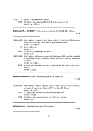 461
1825. ?- ? - Ignora-se quando entrou a barra.
08-18 - Sai a barra para Riga,capitão: G. D. Brandenburg, com sal.
Fonte: PM 25.08-20
DIE EINIGKEIT ou EINIGKEITE – Galeota din.; mecklemb (25.05-31) - 94 a 108 ton.
(833)
1820.08-15 - Entra a barra vinda de S. Petersburg, capitão J. H. Schroder, 39 dias, com
linho, lonas e estopa a José Francisco da Silva Guimarães.
Fonte: FM 20.08-19
25 - Surto no Douro.
Fonte: id 29
09-01 - Sai a barra, para Malaga, em lastro.
Fonte: id 02
1825.05-29 - Entra a barra do Douro como mecklemburguesa, 108 toneladas, capitão
Johann Maass, vinda de Memel, 25 dias, com linho e aduela a Azevedo
& Comp..
Fonte: PM 25.05-31
06-18 - À carga para Bordeaux, mesmos consignatários, sai a barra com fruta e
cortiça.
Fonte: id 28;21
_____________________________
DIE FRAU CAROLINE - Galeota mecklemburguesa - 180 toneladas
(1433)
1825.05-16 - Entra a barra vinda de Rostock, capitão Henry Christiano Duwel, 41 dias,
com cevada e centeio a Diederich M. Feuerheerd & Comp..
Fonte: PM 25.05-17
06-07 - À carga para S. Petersburgo, mesmos consignatários.
Fonte: id 07;14
07-02 - Sai a barra para aquele destino, com sal, fruta e cortiça.
Fonte: id 05
DIE FRAU HILKE - Galeota hanoveriana - 96 toneladas
(1441)
 