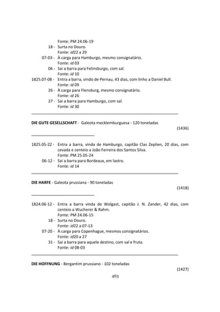 463
Fonte: PM 24.06-19
18 - Surta no Douro.
Fonte: id22 a 29
07-03 - À carga para Hamburgo, mesmo consignatário.
Fonte: id 03
06 - Sai a barra para Felinsburgo, com sal.
Fonte: id 10
1825.07-08 - Entra a barra, vindo de Pernau, 43 dias, com linho a Daniel Bull.
Fonte: id 09
26 - À carga para Flensburg, mesmo consignatário.
Fonte: id 26
27 - Sai a barra para Hamburgo, com sal.
Fonte: id 30
DIE GUTE GESELLSCHAFT - Galeota mecklemburguesa - 120 toneladas
(1436)
1825.05-22 - Entra a barra, vinda de Hamburgo, capitão Clas Zeplien, 20 dias, com
cevada e centeio a João Ferreira dos Santos Silva.
Fonte: PM 25.05-24
06-12 - Sai a barra para Bordeaux, em lastro.
Fonte: id 14
DIE HARFE - Galeota prussiana - 90 toneladas
(1418)
1824.06-12 - Entra a barra vinda de Wolgast, capitão J. N. Zander, 42 dias, com
centeio a Wucherer & Rahm.
Fonte: PM 24.06-15
18 - Surta no Douro.
Fonte: id22 a 07-13
07-20 - À carga para Copenhague, mesmos consignatários.
Fonte: id20 a 27
31 - Sai a barra para aquele destino, com sal e fruta.
Fonte: id 08-03
DIE HOFFNUNG - Bergantim prussiano - 102 toneladas
(1427)
 