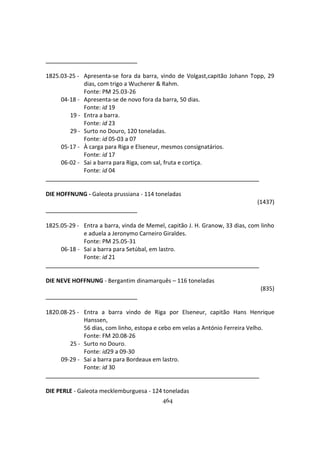 464
1825.03-25 - Apresenta-se fora da barra, vindo de Volgast,capitão Johann Topp, 29
dias, com trigo a Wucherer & Rahm.
Fonte: PM 25.03-26
04-18 - Apresenta-se de novo fora da barra, 50 dias.
Fonte: id 19
19 - Entra a barra.
Fonte: id 23
29 - Surto no Douro, 120 toneladas.
Fonte: id 05-03 a 07
05-17 - À carga para Riga e Elseneur, mesmos consignatários.
Fonte: id 17
06-02 - Sai a barra para Riga, com sal, fruta e cortiça.
Fonte: id 04
DIE HOFFNUNG - Galeota prussiana - 114 toneladas
(1437)
1825.05-29 - Entra a barra, vinda de Memel, capitão J. H. Granow, 33 dias, com linho
e aduela a Jeronymo Carneiro Giraldes.
Fonte: PM 25.05-31
06-18 - Sai a barra para Setúbal, em lastro.
Fonte: id 21
DIE NEVE HOFFNUNG - Bergantim dinamarquês – 116 toneladas
(835)
1820.08-25 - Entra a barra vindo de Riga por Elseneur, capitão Hans Henrique
Hanssen,
56 dias, com linho, estopa e cebo em velas a António Ferreira Velho.
Fonte: FM 20.08-26
25 - Surto no Douro.
Fonte: id29 a 09-30
09-29 - Sai a barra para Bordeaux em lastro.
Fonte: id 30
DIE PERLE - Galeota mecklemburguesa - 124 toneladas
 