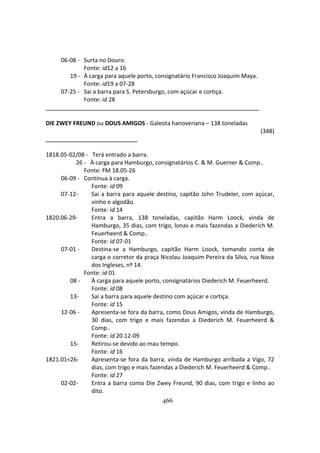 466
06-08 - Surta no Douro.
Fonte: id12 a 16
19 - À carga para aquele porto, consignatário Francisco Joaquim Maya.
Fonte: id19 a 07-28
07-25 - Sai a barra para S. Petersburgo, com açúcar e cortiça.
Fonte: id 28
DIE ZWEY FREUND ou DOUS AMIGOS - Galeota hanoveriana – 138 toneladas
(348)
1818.05-02/08 - Terá entrado a barra.
26 - À carga para Hamburgo, consignatários C. & M. Guerner & Comp..
Fonte: FM 18.05-26
06-09 - Continua à carga.
Fonte: id 09
07-12- Sai a barra para aquele destino, capitão John Trudeler, com açúcar,
vinho e algodão.
Fonte: id 14
1820.06-29- Entra a barra, 138 toneladas, capitão Harm Loock, vinda de
Hamburgo, 35 dias, com trigo, lonas e mais fazendas a Diederich M.
Feuerheerd & Comp..
Fonte: id 07-01
07-01 - Destina-se a Hamburgo, capitão Harm Loock, tomando conta de
carga o corretor da praça Nicolau Joaquim Pereira da Silva, rua Nova
dos Ingleses, nº 14.
Fonte: id 01
08 - À carga para aquele porto, consignatários Diederich M. Feuerheerd.
Fonte: id 08
13- Sai a barra para aquele destino com açúcar e cortiça.
Fonte: id 15
12-06 - Apresenta-se fora da barra, como Dous Amigos, vinda de Hamburgo,
30 dias, com trigo e mais fazendas a Diederich M. Feuerheerd &
Comp..
Fonte: id 20.12-09
15- Retirou-se devido ao mau tempo.
Fonte: id 16
1821.01<26- Apresenta-se fora da barra, vinda de Hamburgo arribada a Vigo, 72
dias, com trigo e mais fazendas a Diederich M. Feuerheerd & Comp..
Fonte: id 27
02-02- Entra a barra como Die Zwey Freund, 90 dias, com trigo e linho ao
dito.
 