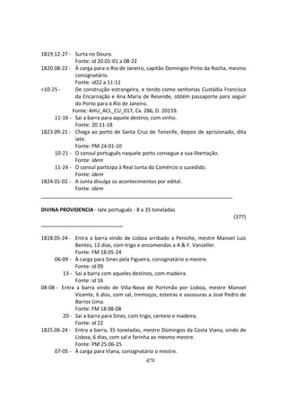 472
1819.12-27 - Surta no Douro.
Fonte: id 20.01-01 a 08-22
1820.08-22 - À carga para o Rio de Janeiro, capitão Domingos Pinto da Rocha, mesmo
consignatário.
Fonte: id22 a 11-11
<10-25 - De construção estrangeira, e tendo como senhorias Custódia Francisca
da Encarnação e Ana Maria de Resende, obtém passaporte para seguir
do Porto para o Rio de Janeiro.
Fonte: AHU_ACL_CU_017, Cx. 286, D. 20159.
11-16 - Sai a barra para aquele destino, com vinho.
Fonte: 20.11-18
1823.09-21 - Chega ao porto de Santa Cruz de Tenerife, depois de aprisionado, dita
iate.
Fonte: PM 24.01-10
10-21 - O consul português naquele porto consegue a sua libertação.
Fonte: idem
11-24 - O consul participa à Real Junta do Comércio o sucedido.
Fonte: idem
1824.01-02 - A Junta divulga os acontecimentos por edital.
Fonte: idem
DIVINA PROVIDENCIA - Iate português - 8 a 35 toneladas
(377)
1818.05-24 - Entra a barra vindo de Lisboa arribado a Peniche, mestre Manoel Luis
Bentes, 12 dias, com trigo e encomendas a A & F. Vanzeller.
Fonte: FM 18.05-24
06-09 - À carga para Sines pela Figueira, consignatário o mestre.
Fonte: id 09
13 - Sai a barra com aqueles destinos, com madeira.
Fonte: id 16
08-08 - Entra a barra vindo de Villa-Nova de Portimão por Lisboa, mestre Manoel
Vicente, 6 dias, com sal, tremoços, esteiras e vassouras a José Pedro de
Barros Lima.
Fonte: FM 18 08-08
20 - Sai a barra para Sines, com trigo, centeio e madeira.
Fonte: id 22
1825.06-24 - Entra a barra, 35 toneladas, mestre Domingos da Costa Viana, vindo de
Lisboa, 6 dias, com sal e farinha ao mesmo mestre.
Fonte: PM 25.06-25
07-05 - À carga para Viana, consignatário o mestre.
 