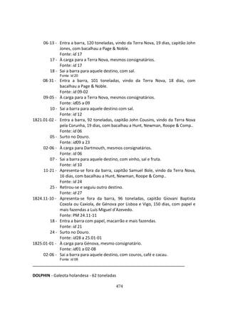 474
06-13 - Entra a barra, 120 toneladas, vindo da Terra Nova, 19 dias, capitão John
Jones, com bacalhau a Page & Noble.
Fonte: id 17
17 - À carga para a Terra Nova, mesmos consignatários.
Fonte: id 17
18 - Sai a barra para aquele destino, com sal.
Fonte: id 20
08-31 - Entra a barra, 101 toneladas, vindo da Terra Nova, 18 dias, com
bacalhau a Page & Noble.
Fonte: id 09-02
09-05 - À carga para a Terra Nova, mesmos consignatários.
Fonte: id05 a 09
10 - Sai a barra para aquele destino com sal.
Fonte: id 12
1821.01-02 - Entra a barra, 92 toneladas, capitão John Cousins, vindo da Terra Nova
pela Corunha, 19 dias, com bacalhau a Hunt, Newman, Roope & Comp..
Fonte: id 06
05 - Surto no Douro.
Fonte: id09 a 23
02-06 - À carga para Dartmouth, mesmos consignatários.
Fonte: id 06
07 - Sai a barra para aquele destino, com vinho, sal e fruta.
Fonte: id 10
11-21 - Apresenta-se fora da barra, capitão Samuel Bole, vindo da Terra Nova,
16 dias, com bacalhau a Hunt, Newman, Roope & Comp..
Fonte: id 24
25 - Retirou-se e seguiu outro destino.
Fonte: id 27
1824.11-10 - Apresenta-se fora da barra, 96 toneladas, capitão Giovani Baptista
Coxola ou Caxiola, de Génova por Lisboa e Vigo, 150 dias, com papel e
mais fazendas a Luís Miguel d'Azevedo.
Fonte: PM 24.11-11
18 - Entra a barra com papel, macarrão e mais fazendas.
Fonte: id 21
24 - Surto no Douro.
Fonte: id28 a 25.01-01
1825.01-01 - À carga para Génova, mesmo consignatário.
Fonte: id01 a 02-08
02-06 - Sai a barra para aquele destino, com couros, café e cacau.
Fonte: id 08
DOLPHIN - Galeota holandesa - 62 toneladas
 