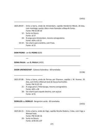475
(1451)
1825.09-07 - Entra a barra, vindo de Amsterdam, capitão Henderick Meick, 20 dias,
com manteiga, queijo, óleo e mais fazendas a Maya & Comp..
Fonte: PM 25.09-10
12 - Surto no Douro.
Fonte: id 17
24 - À carga para Amsterdam, mesmo consignatário.
Fonte: id24 a 10-11
10-14 - Sai a barra para Londres, com fruta.
Fonte: id 15
DOM PEDRO - ver D. PEDRO (829)
DONA PAULA - ver D. PAULA (1435)
DOOR URIENDSCHAP - Galeota holandesa - 60 toneladas
(1136)
1821.07-08 - Entra a barra, vinda de Pernau por Elseneur, capitão J. W. Kramer, 35
dias, com linho a Manuel José de Sousa Guimarães.
Fonte: FM 21.07-10
21 - À carga para S. Petersburgo, mesmo consignatário.
Fonte: id21 a 28
28 - Sai a barra para aquele destino, com açúcar.
Fonte: id 31
DORILLOS ou DORILLO - Bergantim sardo - 85 toneladas
(1431)
1825.04-15 - Entra a barra, vindo de Vigo, capitão Nicolla Dodero, 2 dias, com trigo a
Manoel Isola.
Fonte: PM 25.04-16
29 - Surto no Douro.
Fonte: id 05-03 a 07
 