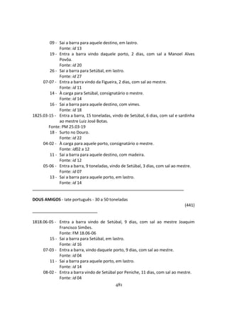 481
09 - Sai a barra para aquele destino, em lastro.
Fonte: id 13
19 - Entra a barra vindo daquele porto, 2 dias, com sal a Manoel Alves
Povôa.
Fonte: id 20
26 - Sai a barra para Setúbal, em lastro.
Fonte: id 27
07-07 - Entra a barra vindo da Figueira, 2 dias, com sal ao mestre.
Fonte: id 11
14 - À carga para Setúbal, consignatário o mestre.
Fonte: id 14
16 - Sai a barra para aquele destino, com vimes.
Fonte: id 18
1825.03-15 - Entra a barra, 15 toneladas, vindo de Setúbal, 6 dias, com sal e sardinha
ao mestre Luiz José Botas.
Fonte: PM 25.03-19
18 - Surto no Douro.
Fonte: id 22
04-02 - À carga para aquele porto, consignatário o mestre.
Fonte: id02 a 12
11 - Sai a barra para aquele destino, com madeira.
Fonte: id 12
05-06 - Entra a barra, 9 toneladas, vindo de Setúbal, 3 dias, com sal ao mestre.
Fonte: id 07
13 - Sai a barra para aquele porto, em lastro.
Fonte: id 14
DOUS AMIGOS - Iate português - 30 a 50 toneladas
(441)
1818.06-05 - Entra a barra vindo de Setúbal, 9 dias, com sal ao mestre Joaquim
Francisco Simões.
Fonte: FM 18.06-06
15 - Sai a barra para Setúbal, em lastro.
Fonte: id 16
07-03 - Entra a barra, vindo daquele porto, 9 dias, com sal ao mestre.
Fonte: id 04
11 - Sai a barra para aquele porto, em lastro.
Fonte: id 14
08-02 - Entra a barra vindo de Setúbal por Peniche, 11 dias, com sal ao mestre.
Fonte: id 04
 