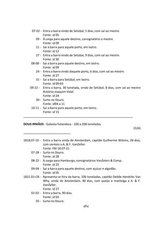 484
07-02 - Entra a barra vindo de Setúbal, 5 dias, com sal ao mestre.
Fonte: id 05
09 - À carga para aquele destino, consignatário o mestre.
Fonte: id 09
11 - Sai a barra para aquele porto, em lastro.
Fonte: id 12
27 - Entra a barra vindo de Setúbal, 9 dias, com sal ao mestre.
Fonte: id 30
08-08 - Sai a barra para aquele destino, em lastro.
Fonte: id 09
24 - Entra a barra vindo daquele porto, 6 dias, com sal ao mestre.
Fonte: id 27
31 - Sai a barra para Setúbal, em lastro.
Fonte: id 09-03
09-22 - Entra a barra, 30 tonelada, vindo de Setúbal, 8 dias, com sal ao mestre
António Joaquim Vidal.
Fonte: id 24
30 - Surto no Douro.
Fonte: id04 a 11
10-11 - Sai a barra para aquele porto, em lastro.
Fonte: id 15
DOUS IRMÃOS - Galeota holandesa - 100 a 208 toneladas
(524)
1818.07-19 - Entra a barra vinda de Amsterdam, capitão Guilherme Wilems, 28 dias,
com centeio a A. & F. VanZeller.
Fonte: FM 18.07-21
07-28 - Surta no Douro.
Fonte: id 28
08-22 - À carga para Hamburgo, consignatários VanZelers & Comp..
Fonte: id 22
09-04 - Sai a barra para aquele destino, com açúcar e algodão.
Fonte: id 05
1821.01<26 - Apresenta-se fora da barra, 106 toneladas, capitão Dedde Hendriks Van
Why, vinda de Amsterdam, 40 dias, com queijo e manteiga a A. & F.
VanZeller.
Fonte: id 27
02-02 - Entra a barra, 90 dias.
Fonte: id 03
05 - Surta no Douro.
 