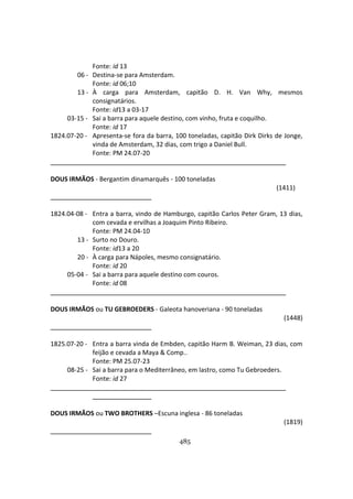 485
Fonte: id 13
06 - Destina-se para Amsterdam.
Fonte: id 06;10
13 - À carga para Amsterdam, capitão D. H. Van Why, mesmos
consignatários.
Fonte: id13 a 03-17
03-15 - Sai a barra para aquele destino, com vinho, fruta e coquilho.
Fonte: id 17
1824.07-20 - Apresenta-se fora da barra, 100 toneladas, capitão Dirk Dirks de Jonge,
vinda de Amsterdam, 32 dias, com trigo a Daniel Bull.
Fonte: PM 24.07-20
DOUS IRMÃOS - Bergantim dinamarquês - 100 toneladas
(1411)
1824.04-08 - Entra a barra, vindo de Hamburgo, capitão Carlos Peter Gram, 13 dias,
com cevada e ervilhas a Joaquim Pinto Ribeiro.
Fonte: PM 24.04-10
13 - Surto no Douro.
Fonte: id13 a 20
20 - À carga para Nápoles, mesmo consignatário.
Fonte: id 20
05-04 - Sai a barra para aquele destino com couros.
Fonte: id 08
DOUS IRMÃOS ou TU GEBROEDERS - Galeota hanoveriana - 90 toneladas
(1448)
1825.07-20 - Entra a barra vinda de Embden, capitão Harm B. Weiman, 23 dias, com
feijão e cevada a Maya & Comp..
Fonte: PM 25.07-23
08-25 - Sai a barra para o Mediterrâneo, em lastro, como Tu Gebroeders.
Fonte: id 27
DOUS IRMÃOS ou TWO BROTHERS –Escuna inglesa - 86 toneladas
(1819)
 