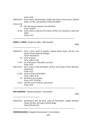 488
Fonte: id 09
1825.03-24 - Entra a barra, 104 toneladas, capitão John Coysh, como escuna, vinda de
Exeter, 15 dias, com bacalhau a João Hatt Noble.
Fonte: id 26
29 - Sai a barra para a Figueira, com bacalhau.
Fonte: id 04-02
12-26 - Entra a barra, vinda da Terra Nova, 44 dias, com bacalhau a João Hatt
Noble.
Fonte: id 27
DRAKE ou DRACK – Bergantim inglês – 206 toneladas
(838)
1820.09-22 - Entra a barra vindo de Quebec, capitão Patrick Duyer, 30 dias, com
aduela a Hunt, Newman & Roope.
Fonte: FM 20.09-23
25 - Surto no Douro.
Fonte: id30 a 11-04
11-05 - Sai a barra para o Maranhão, em lastro.
Fonte: id 07
1821.10-23 - Entra a barra, vindo do Quebec, 29 dias, com aduela a Hunt, Newman,
Roope & Cº..
Fonte: id 27
11-05 - Surto no Douro como Drack.
Fonte: id10 a 12-25
27 - Destina-se para Londres.
Fonte: id 27; 12-01;04
12-25 - Continua surto no Douro, como Drack.
Fonte: id 25
DRIE KINDEREN – Galeota holandesa – 54 toneladas
(704)
1818.12-25 - Apresenta-se fora da barra, vindo de Amsterdam, capitão Abraham
Teysen, 42 dias, com trigo a António Braga.
Fonte: FM 18.12-26
DRONNING MARIA - Bergantim dinamarquês - 112 toneladas
 