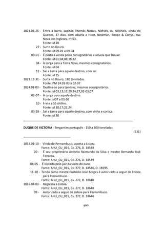 490
1821.08-26 - Entra a barra, capitão Thomás Nicous, Nichols, ou Nicohols, vinda do
Quebec, 37 dias, com aduela a Hunt, Newman, Roope & Comp., rua
Nova dos Ingleses, nº 53.
Fonte: id 28
27 - Surto no Douro.
Fonte: id 09-01 a 09-04
09-01 - É posta à venda pelos consignatários a aduela que trouxe.
Fonte: id 01;04;08;18;22
04 - À carga para a Terra Nova, mesmos consignatários.
Fonte: id 04
11 - Sai a barra para aquele destino, com sal.
Fonte: id 15
1823.12-31 - Surta no Douro, 180 toneladas.
Fonte: PM 24.01-03 a 02-07
1824.01-03 - Destina-se para Londres, mesmos consignatários.
Fonte: id 03;13;17;20;24;27;02-03;07
02-07 - À carga para aquele destino.
Fonte: id07 a 03-30
10 - Frete a 55 shillins.
Fonte: id 10;17;21;24
03-28 - Sai a barra para aquele destino, com vinho e cortiça.
Fonte: id 30
DUQUE DE VICTORIA - Bergantim português - 150 a 300 toneladas
(531)
1815.02-10 - Vindo de Pernambuco, aporta a Lisboa.
Fonte: AHU_CU_015, Cx. 276, D. 18548
20 - É seu proprietário António Raimundo da Silva e mestre Bernardo José
Fonseca.
Fonte: AHU_CU_015, Cx. 276, D. 18549
08-05 - É visitado pelo juiz da visita do ouro.
Fonte: AHU_CU_015, Cx. 277, D. 18586, D. 18595
11-10 - Tendo como mestre Custódio José Borges é autorizado a seguir de Lisboa
para Pernambuco.
Fonte: AHU_CU_015, Cx. 277, D. 18610
1816.04-03 - Regressa a Lisboa.
Fonte: AHU_CU_015, Cx. 277, D. 18640
09 - Autorizado a seguir de Lisboa para Pernambuco.
Fonte: AHU_CU_015, Cx. 277, D. 18646
 
