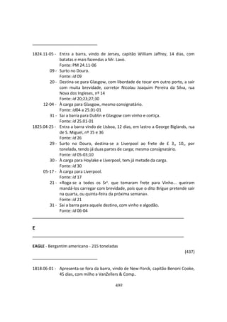 492
1824.11-05 - Entra a barra, vindo de Jersey, capitão William Jaffrey, 14 dias, com
batatas e mais fazendas a Mr. Laxo.
Fonte: PM 24.11-06
09 - Surto no Douro.
Fonte: id 09
20 - Destina-se para Glasgow, com liberdade de tocar em outro porto, a sair
com muita brevidade, corretor Nicolau Joaquim Pereira da Silva, rua
Nova dos Ingleses, nº 14
Fonte: id 20;23;27;30
12-04 - À carga para Glasgow, mesmo consignatário.
Fonte: id04 a 25.01-01
31 - Sai a barra para Dublin e Glasgow com vinho e cortiça.
Fonte: id 25.01-01
1825.04-25 - Entra a barra vindo de Lisboa, 12 dias, em lastro a George Biglands, rua
de S. Miguel, nº 35 e 36
Fonte: id 26
29 - Surto no Douro, destina-se a Liverpool ao frete de £ 3,, 10,, por
tonelada, tendo já duas partes de carga; mesmo consignatário.
Fonte: id 05-03;10
30 - À carga para Hoylake e Liverpool, tem já metade da carga.
Fonte: id 30
05-17 - À carga para Liverpool.
Fonte: id 17
21 - «Roga-se a todos os Srs. que tomaram frete para Vinho... queiram
mandá-los carregar com brevidade, pois que o dito Brigue pretende sair
na quarta, ou quinta-feira da próxima semana».
Fonte: id 21
31 - Sai a barra para aquele destino, com vinho e algodão.
Fonte: id 06-04
E
EAGLE - Bergantim americano - 215 toneladas
(437)
1818.06-01 - Apresenta-se fora da barra, vindo de New-Yorck, capitão Benoni Cooke,
45 dias, com milho a VanZellers & Comp..
 