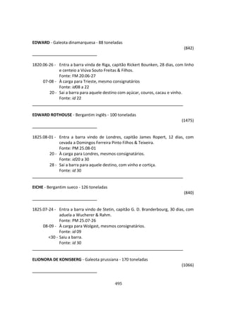 495
EDWARD - Galeota dinamarquesa - 88 toneladas
(842)
1820.06-26 - Entra a barra vinda de Riga, capitão Rickert Bounken, 28 dias, com linho
e centeio a Viúva Souto Freitas & Filhos.
Fonte: FM 20.06-27
07-08 - À carga para Trieste, mesmo consignatários
Fonte: id08 a 22
20 - Sai a barra para aquele destino com açúcar, couros, cacau e vinho.
Fonte: id 22
EDWARD ROTHOUSE - Bergantim inglês - 100 toneladas
(1475)
1825.08-01 - Entra a barra vindo de Londres, capitão James Ropert, 12 dias, com
cevada a Domingos Ferreira Pinto Filhos & Teixeira.
Fonte: PM 25.08-01
20 - À carga para Londres, mesmos consignatários.
Fonte: id20 a 30
28 - Sai a barra para aquele destino, com vinho e cortiça.
Fonte: id 30
EICHE - Bergantim sueco - 126 toneladas
(840)
1825.07-24 - Entra a barra vindo de Stetin, capitão G. D. Branderbourg, 30 dias, com
aduela a Wucherer & Rahm.
Fonte: PM 25.07-26
08-09 - À carga para Wolgast, mesmos consignatários.
Fonte: id 09
<30 - Saiu a barra.
Fonte: id 30
ELIONORA DE KONISBERG - Galeota prussiana - 170 toneladas
(1066)
 