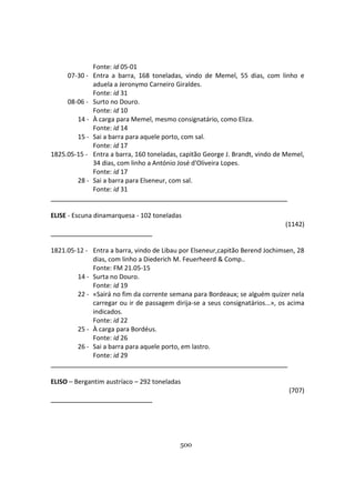 500
Fonte: id 05-01
07-30 - Entra a barra, 168 toneladas, vindo de Memel, 55 dias, com linho e
aduela a Jeronymo Carneiro Giraldes.
Fonte: id 31
08-06 - Surto no Douro.
Fonte: id 10
14 - À carga para Memel, mesmo consignatário, como Eliza.
Fonte: id 14
15 - Sai a barra para aquele porto, com sal.
Fonte: id 17
1825.05-15 - Entra a barra, 160 toneladas, capitão George J. Brandt, vindo de Memel,
34 dias, com linho a António José d'Oliveira Lopes.
Fonte: id 17
28 - Sai a barra para Elseneur, com sal.
Fonte: id 31
ELISE - Escuna dinamarquesa - 102 toneladas
(1142)
1821.05-12 - Entra a barra, vindo de Libau por Elseneur,capitão Berend Jochimsen, 28
dias, com linho a Diederich M. Feuerheerd & Comp..
Fonte: FM 21.05-15
14 - Surta no Douro.
Fonte: id 19
22 - «Sairá no fim da corrente semana para Bordeaux; se alguém quizer nela
carregar ou ir de passagem dirija-se a seus consignatários...», os acima
indicados.
Fonte: id 22
25 - À carga para Bordéus.
Fonte: id 26
26 - Sai a barra para aquele porto, em lastro.
Fonte: id 29
ELISO – Bergantim austríaco – 292 toneladas
(707)
 