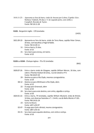 501
1818.11-25 - Apresenta-se fora da barra, vindo de Ancona por Lisboa, Capitão: Giov.
Stefanus Vidulich, 86 dias e 11 do segundo porto, com milho a
Campbell, Bowden & Taylor.
Fonte: FM 18.11-28
ELIZA - Bergantim inglês - 170 toneladas
(1425)
1821.09-10 - Apresenta-se fora da barra, vindo da Terra Nova, capitão Peter Simon,
20 dias, com bacalhau a Page & Noble.
Fonte: FM 21.09-11
11 - Entra a barra, 21 dias.
Fonte: id 15
21 - Sai a barra para Jersey, em lastro.
Fonte: id 22
ELIZA ou ELISA - Chalupa inglesa - 79 a 91 toneladas
(843)
1820.07-26 - Entra a barra vindo de Glasgow, capitão William Mercer, 18 dias, com
cobre a Thomás Hudson & Comp., rua do Calvário nº 9.
Fonte: FM 20.07-29
29 - Destina-se para o Rio Clyde, mesmos consignatários.
Fonte: id 29
08-12 - Destina-se para Whithaven e Rio Clyde, idem.
Fonte: id 12
22 - À carga para Greenock, idem
Fonte: id 22
24 - Sai a barra para este destino, com vinho, algodão e cortiça.
Fonte: id 26
1824.01-22 - Entra a barra, 79 toneladas, capitão William Mustard, vinda de Bristol,
14 dias, com diversas fazendas a T. I. Smith, rua do Bello-Monte nº 101.
Fonte: PM 24.01-24
23 - Surta no Douro.
Fonte: id27 a 02-07
02-07 - À carga para Cork e Bristol, mesmo consignatário.
Fonte: id07 a 03-16
03-15 - Sai a barra para aqueles destinos, com vinho e cortiça.
Fonte: id 16
 