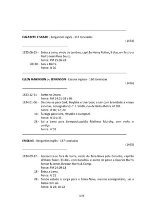 503
ELIZABETH E SARAH - Bergantim inglês - 117 toneladas
(1474)
1825.06-25 - Entra a barra, vindo de Londres, capitão Henry Potter, 9 dias, em lastro a
Pedro José Alves Souto.
Fonte: PM 25.06-28
08<30 - Saiu a barra.
Fonte: id 30
ELLEN JANKINSON ou JENKINSON - Escuna inglesa - 160 toneladas
(1456)
1823.12-31 - Surto no Douro.
Fonte: PM 24.01-03 a 06
1824.01-06 - Destina-se para Cork, Hoylake e Liverpool, a sair com brevidade a «nova
escuna», consignatários T. I. Smith, rua de Bello-Monte nº 101.
Fonte: id 06; 17; 20
10 - À carga para Cork, Hoylake e Liverpool.
Fonte: id10 a 31
28 - Sai a barra para Liverpool,capitão Matheus Murphy, com vinho e
cortiça.
Fonte: id 31
EMELINE - Bergantim inglês - 137 toneladas
(1465)
1824.09-17 - Apresenta-se fora da barra, vindo da Tera-Nova pela Corunha, capitão
William Tuker, 33 dias, com bacalhau e azeite de peixe a Quarles Harris
Senior & James Dawson Harris & Comp..
Fonte: PM 24.09-18
18 - Entra a barra.
Fonte: id 21
28 - Tendo estado à carga para a Terra-Nova, mesmo consignatário, sai a
Barra com sal.
Fonte: id 28; 10-02
 