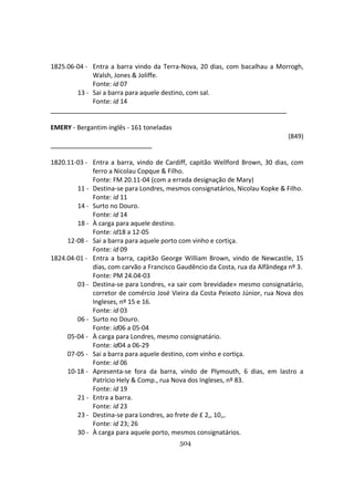 504
1825.06-04 - Entra a barra vindo da Terra-Nova, 20 dias, com bacalhau a Morrogh,
Walsh, Jones & Joliffe.
Fonte: id 07
13 - Sai a barra para aquele destino, com sal.
Fonte: id 14
EMERY - Bergantim inglês - 161 toneladas
(849)
1820.11-03 - Entra a barra, vindo de Cardiff, capitão Wellford Brown, 30 dias, com
ferro a Nicolau Copque & Filho.
Fonte: FM 20.11-04 (com a errada designação de Mary)
11 - Destina-se para Londres, mesmos consignatários, Nicolau Kopke & Filho.
Fonte: id 11
14 - Surto no Douro.
Fonte: id 14
18 - À carga para aquele destino.
Fonte: id18 a 12-05
12-08 - Sai a barra para aquele porto com vinho e cortiça.
Fonte: id 09
1824.04-01 - Entra a barra, capitão George William Brown, vindo de Newcastle, 15
dias, com carvão a Francisco Gaudêncio da Costa, rua da Alfândega nº 3.
Fonte: PM 24.04-03
03 - Destina-se para Londres, «a sair com brevidade» mesmo consignatário,
corretor de comércio José Vieira da Costa Peixoto Júnior, rua Nova dos
Ingleses, nº 15 e 16.
Fonte: id 03
06 - Surto no Douro.
Fonte: id06 a 05-04
05-04 - À carga para Londres, mesmo consignatário.
Fonte: id04 a 06-29
07-05 - Sai a barra para aquele destino, com vinho e cortiça.
Fonte: id 06
10-18 - Apresenta-se fora da barra, vindo de Plymouth, 6 dias, em lastro a
Patrício Hely & Comp., rua Nova dos Ingleses, nº 83.
Fonte: id 19
21 - Entra a barra.
Fonte: id 23
23 - Destina-se para Londres, ao frete de £ 2,, 10,,.
Fonte: id 23; 26
30 - À carga para aquele porto, mesmos consignatários.
 