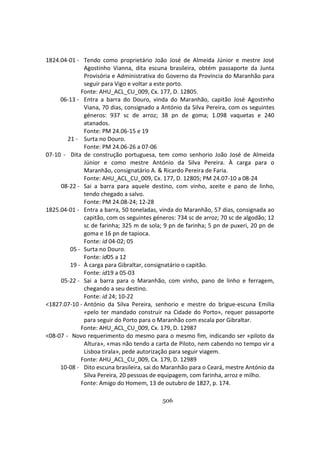 506
1824.04-01 - Tendo como proprietário João José de Almeida Júnior e mestre José
Agostinho Vianna, dita escuna brasileira, obtém passaporte da Junta
Provisória e Administrativa do Governo da Província do Maranhão para
seguir para Vigo e voltar a este porto.
Fonte: AHU_ACL_CU_009, Cx. 177, D. 12805.
06-13 - Entra a barra do Douro, vinda do Maranhão, capitão José Agostinho
Viana, 70 dias, consignado a António da Silva Pereira, com os seguintes
géneros: 937 sc de arroz; 38 pn de goma; 1.098 vaquetas e 240
atanados.
Fonte: PM 24.06-15 e 19
21 - Surta no Douro.
Fonte: PM 24.06-26 a 07-06
07-10 - Dita de construção portuguesa, tem como senhorio João José de Almeida
Júnior e como mestre António da Silva Pereira. À carga para o
Maranhão, consignatário A. & Ricardo Pereira de Faria.
Fonte: AHU_ACL_CU_009, Cx. 177, D. 12805; PM 24.07-10 a 08-24
08-22 - Sai a barra para aquele destino, com vinho, azeite e pano de linho,
tendo chegado a salvo.
Fonte: PM 24.08-24; 12-28
1825.04-01 - Entra a barra, 50 toneladas, vinda do Maranhão, 57 dias, consignada ao
capitão, com os seguintes géneros: 734 sc de arroz; 70 sc de algodão; 12
sc de farinha; 325 m de sola; 9 pn de farinha; 5 pn de puxeri, 20 pn de
goma e 16 pn de tapioca.
Fonte: id 04-02; 05
05 - Surta no Douro.
Fonte: id05 a 12
19 - À carga para Gibraltar, consignatário o capitão.
Fonte: id19 a 05-03
05-22 - Sai a barra para o Maranhão, com vinho, pano de linho e ferragem,
chegando a seu destino.
Fonte: id 24; 10-22
<1827.07-10 - António da Silva Pereira, senhorio e mestre do brigue-escuna Emilia
«pelo ter mandado construir na Cidade do Porto», requer passaporte
para seguir do Porto para o Maranhão com escala por Gibraltar.
Fonte: AHU_ACL_CU_009, Cx. 179, D. 12987
<08-07 - Novo requerimento do mesmo para o mesmo fim, indicando ser «piloto da
Altura», «mas não tendo a carta de Piloto, nem cabendo no tempo vir a
Lisboa tirala», pede autorização para seguir viagem.
Fonte: AHU_ACL_CU_009, Cx. 179, D. 12989
10-08 - Dito escuna brasileira, sai do Maranhão para o Ceará, mestre António da
Silva Pereira, 20 pessoas de equipagem, com farinha, arroz e milho.
Fonte: Amigo do Homem, 13 de outubro de 1827, p. 174.
 