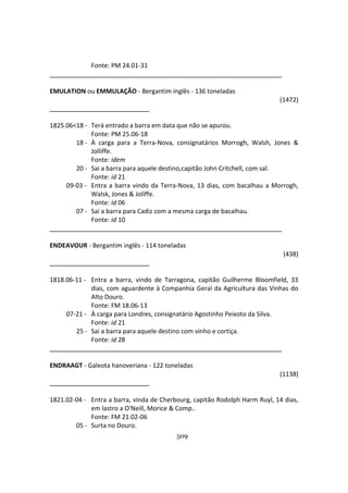 509
Fonte: PM 24.01-31
EMULATION ou EMMULAÇÃO - Bergantim inglês - 136 toneladas
(1472)
1825.06<18 - Terá entrado a barra em data que não se apurou.
Fonte: PM 25.06-18
18 - À carga para a Terra-Nova, consignatários Morrogh, Walsh, Jones &
Jolliffe.
Fonte: idem
20 - Sai a barra para aquele destino,capitão John Critchell, com sal.
Fonte: id 21
09-03 - Entra a barra vindo da Terra-Nova, 13 dias, com bacalhau a Morrogh,
Walsk, Jones & Joliffe.
Fonte: id 06
07 - Sai a barra para Cadiz com a mesma carga de bacalhau.
Fonte: id 10
ENDEAVOUR - Bergantim inglês - 114 toneladas
(438)
1818.06-11 - Entra a barra, vindo de Tarragona, capitão Guilherme Bloomfield, 33
dias, com aguardente à Companhia Geral da Agricultura das Vinhas do
Alto Douro.
Fonte: FM 18.06-13
07-21 - À carga para Londres, consignatário Agostinho Peixoto da Silva.
Fonte: id 21
25 - Sai a barra para aquele destino com vinho e cortiça.
Fonte: id 28
ENDRAAGT - Galeota hanoveriana - 122 toneladas
(1138)
1821.02-04 - Entra a barra, vinda de Cherbourg, capitão Rodolph Harm Ruyl, 14 dias,
em lastro a O'Neill, Morice & Comp..
Fonte: FM 21.02-06
05 - Surta no Douro.
 
