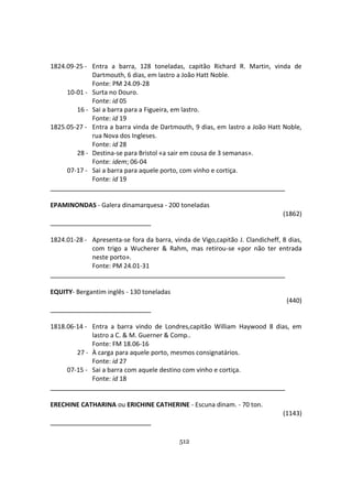 512
1824.09-25 - Entra a barra, 128 toneladas, capitão Richard R. Martin, vinda de
Dartmouth, 6 dias, em lastro a João Hatt Noble.
Fonte: PM 24.09-28
10-01 - Surta no Douro.
Fonte: id 05
16 - Sai a barra para a Figueira, em lastro.
Fonte: id 19
1825.05-27 - Entra a barra vinda de Dartmouth, 9 dias, em lastro a João Hatt Noble,
rua Nova dos Ingleses.
Fonte: id 28
28 - Destina-se para Bristol «a sair em cousa de 3 semanas».
Fonte: idem; 06-04
07-17 - Sai a barra para aquele porto, com vinho e cortiça.
Fonte: id 19
EPAMINONDAS - Galera dinamarquesa - 200 toneladas
(1862)
1824.01-28 - Apresenta-se fora da barra, vinda de Vigo,capitão J. Clandicheff, 8 dias,
com trigo a Wucherer & Rahm, mas retirou-se «por não ter entrada
neste porto».
Fonte: PM 24.01-31
EQUITY- Bergantim inglês - 130 toneladas
(440)
1818.06-14 - Entra a barra vindo de Londres,capitão William Haywood 8 dias, em
lastro a C. & M. Guerner & Comp..
Fonte: FM 18.06-16
27 - À carga para aquele porto, mesmos consignatários.
Fonte: id 27
07-15 - Sai a barra com aquele destino com vinho e cortiça.
Fonte: id 18
ERECHINE CATHARINA ou ERICHINE CATHERINE - Escuna dinam. - 70 ton.
(1143)
 