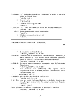 513
1821.08-08 - Entra a barra vindo de Pernau, capitão Hans Richelsen, 49 dias, com
linho a VanZellers & Comp..
Fonte: FM 21.08-11
10 - Surta no Douro.
Fonte: id14 a 25
21 - Sai a barra para Málaga, em lastro.
Fonte: id 25
1825.06-21 - Entra a barra, vinda de Pernau, 34 dias, com linho a Maya & Comp.ª.
Fonte: PM 25.06-25
07-05 - À carga para Apenrade, mesmo consignatário.
Fonte: id 05
10 - Sai a barra para aquele porto, com sal.
Fonte: id 12
ERMELINDA – Galera portuguesa – 160 a 200 toneladas
(13)
?- Construída nos estaleiros do Douro.
Fonte: AHU_CU_017, Cx. 293, D. 20716
>1815.11-15- Sendo senhorios e caixa Francisco Machado Peixoto & Companhia, o
mestre Jerónimo de Castro Nogueira requer passaporte para seguir
viagem do Porto para o Rio de Janeiro com escala pela Figueira.
Fonte: AHU_CU_017, Cx. 273, D. 18621
1817.01-11 - Os mesmos requerem passaporte para a galera seguir do Porto para o
Rio de Janeiro.
Fonte: AHU_CU_017, Cx. 277, D. 19246
1818 -- -- - Tem interesses nesta embarcação João Baptista Moreira,
conjuntamente com J. B. Machado, Francisco MachadoPeixoto e João
Ferreira do Santos Silva.
Fonte: CAPELA, 2012: 119.
1818.01-03 - Surta no Douro com destino ao Rio de Janeiro.
Fonte: FM 18.01-03 a 04-28
05-10 - Sai a barra com aquele destino, capitão Jeronymo de Castro Nogueira, com
vinho, ferragem, pano de linho, chapéus e presuntos, tendo chegado a
salvamento.
Fonte: id 12; 09-05
09-01- Autorizada aos mesmos a viagem do Rio de Janeiro para o Maranhão.
Fonte: AHU_CU_017, Cx. 280, D. 19589
 