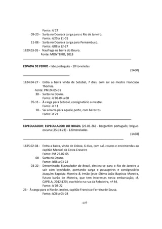 516
Fonte: id 27
09-20 - Surta no Douro à carga para o Rio de Janeiro.
Fonte: id20 a 11-01
11-08 - Surta no Douro à carga para Pernambuco.
Fonte: id08 a 12-27
1829.03-05 - Naufraga na barra do Douro.
Fonte: MONTEIRO, 2013
ESPADA DE FERRO - Iate português - 10 toneladas
(1460)
1824.04-27 - Entra a barra vindo de Setúbal, 7 dias, com sal ao mestre Francisco
Thomás.
Fonte: PM 24.05-01
30 - Surto no Douro.
Fonte: id 05-04 a 08
05-11 - À carga para Setúbal, consignatário o mestre.
Fonte: id 11
18 - Sai a barra para aquele porto, com bezerros.
Fonte: id 22
ESPECULADOR; ESPECULADOR DO BRAZIL (25.03-26) - Bergantim português; brigue-
escuna (25.03-22) - 120 toneladas
(1468)
1825.02-04 - Entra a barra, vindo de Lisboa, 6 dias, com sal, couros e encomendas ao
capitão Manoel da Costa Craveiro
Fonte: PM 25.02-05
08 - Surto no Douro.
Fonte: id08 a 03-22
03-22 - Denominado Especulador do Brazil, destina-se para o Rio de Janeiro a
sair com brevidade, acertando carga e passageiros e consignatário
Joaquim Baptista Moreira & Irmão (este último João Baptista Moreira,
futuro barão de Moreira, que tem interesses nesta embarcação; cf.
CAPELA, 2012:120), escritório na rua da Reboleira, nº 44.
Fonte: id 03-22
26 - À carga para o Rio de Janeiro, capitão Francisco Ferreira de Sousa.
Fonte: id26 a 05-03
 