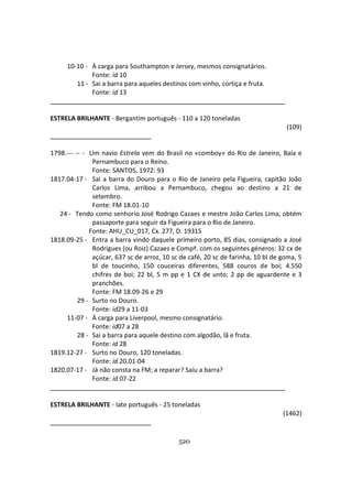 520
10-10 - À carga para Southampton e Jersey, mesmos consignatários.
Fonte: id 10
11 - Sai a barra para aqueles destinos com vinho, cortiça e fruta.
Fonte: id 13
ESTRELA BRILHANTE - Bergantim português - 110 a 120 toneladas
(109)
1798.--- -- - Um navio Estrela vem do Brasil no «comboy» do Rio de Janeiro, Baía e
Pernambuco para o Reino.
Fonte: SANTOS, 1972: 93
1817.04-17 - Sai a barra do Douro para o Rio de Janeiro pela Figueira, capitão João
Carlos Lima, arribou a Pernambuco, chegou ao destino a 21 de
setembro.
Fonte: FM 18.01-10
24 - Tendo como senhorio José Rodrigo Cazaes e mestre João Carlos Lima, obtém
passaporte para seguir da Figueira para o Rio de Janeiro.
Fonte: AHU_CU_017, Cx. 277, D. 19315
1818.09-25 - Entra a barra vindo daquele primeiro porto, 85 dias, consignado a José
Rodrigues (ou Roiz) Cazaes e Compª. com os seguintes géneros: 32 cx de
açúcar, 637 sc de arroz, 10 sc de café, 20 sc de farinha, 10 bl de goma, 5
bl de toucinho, 150 couceiras diferentes, 588 couros de boi; 4.550
chifres de boi; 22 bl, 5 m pp e 1 CX de unto; 2 pp de aguardente e 3
pranchões.
Fonte: FM 18.09-26 e 29
29 - Surto no Douro.
Fonte: id29 a 11-03
11-07 - À carga para Liverpool, mesmo consignatário.
Fonte: id07 a 28
28 - Sai a barra para aquele destino com algodão, lã e fruta.
Fonte: id 28
1819.12-27 - Surto no Douro, 120 toneladas.
Fonte: id 20.01-04
1820.07-17 - Já não consta na FM; a reparar? Saíu a barra?
Fonte: id 07-22
ESTRELA BRILHANTE - Iate português - 25 toneladas
(1462)
 