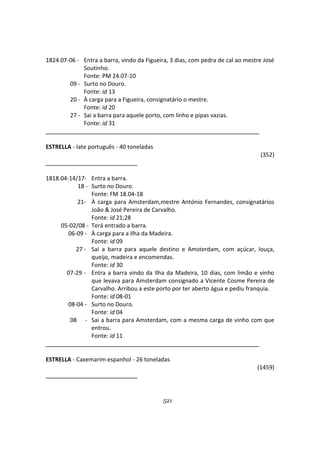 521
1824.07-06 - Entra a barra, vindo da Figueira, 3 dias, com pedra de cal ao mestre José
Soutinho.
Fonte: PM 24.07-10
09 - Surto no Douro.
Fonte: id 13
20 - À carga para a Figueira, consignatário o mestre.
Fonte: id 20
27 - Sai a barra para aquele porto, com linho e pipas vazias.
Fonte: id 31
ESTRELLA - Iate português - 40 toneladas
(352)
1818.04-14/17- Entra a barra.
18 - Surto no Douro.
Fonte: FM 18.04-18
21- À carga para Amsterdam,mestre António Fernandes, consignatários
João & José Pereira de Carvalho.
Fonte: id 21;28
05-02/08 - Terá entrado a barra.
06-09 - À carga para a Ilha da Madeira.
Fonte: id 09
27 - Sai a barra para aquele destino e Amsterdam, com açúcar, louça,
queijo, madeira e encomendas.
Fonte: id 30
07-29 - Entra a barra vindo da Ilha da Madeira, 10 dias, com limão e vinho
que levava para Amsterdam consignado a Vicente Cosme Pereira de
Carvalho. Arribou a este porto por ter aberto água e pediu franquia.
Fonte: id 08-01
08-04 - Surto no Douro.
Fonte: id 04
08 - Sai a barra para Amsterdam, com a mesma carga de vinho com que
entrou.
Fonte: id 11
ESTRELLA - Caxemarim espanhol - 26 toneladas
(1459)
 