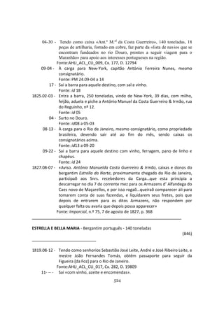 524
04-30 - Tendo como caixa «Ant.º M.el
da Costa Guerreiro», 140 toneladas, 18
peças de artilharia, forrado em cobre, faz parte da «lista de navios que se
encontram fundeados no rio Douro, prontos a seguir viagem para o
Maranhão» para apoio aos interesses portugueses na região.
Fonte:AHU_ACL_CU_009, Cx. 177, D. 12794
09-04 - À carga para New-York, capitão António Ferreira Nunes, mesmo
consignatário.
Fonte: PM 24.09-04 a 14
17 - Sai a barra para aquele destino, com sal e vinho.
Fonte: id 18
1825.02-03 - Entra a barra, 250 toneladas, vindo de New-York, 39 dias, com milho,
feijão, aduela e piche a António Manuel da Costa Guerreiro & Irmão, rua
do Reguinho, nº 12.
Fonte: id 05
04 - Surto no Douro.
Fonte: id08 a 05-03
08-13 - À carga para o Rio de Janeiro, mesmo consignatário, como propriedade
brasileira, devendo sair até ao fim do mês, sendo caixas os
consignatários acima.
Fonte: id13 a 09-20
09-22 - Sai a barra para aquele destino com vinho, ferragem, pano de linho e
chapéus.
Fonte: id 24
1827.08-07 - «Aviso. António Manuelda Costa Guerreiro & Irmão, caixas e donos do
bergantim Estrella do Norte, proximamente chegado do Rio de Janeiro,
participaõ aos Snrs. recebedores da Carga…que esta principia a
descarregar no dia 7 do corrente mez para os Armazens d’ Alfandega do
Caes novo de Maçarellos, e por isso rogaõ…queiraõ comparecer ali para
tomarem conta de suas fazendas, e liquidarem seus fretes, pois que
depois de entrarem para os ditos Armazens, não respondem por
qualquer falta ou avaria que depois possa apparecer»
Fonte: Imparcial, n.º 75, 7 de agosto de 1827, p. 368
ESTRELLA E BELLA MARIA - Bergantim português - 140 toneladas
(846)
1819.08-12 - Tendo como senhorios Sebastião José Leite, André e José Ribeiro Leite, e
mestre João Fernandes Tomás, obtém passaporte para seguir da
Figueira [da Foz] para o Rio de Janeiro.
Fonte:AHU_ACL_CU_017, Cx. 282, D. 19809
11- -- - Sai «com vinho, azeite e encomendas».
 