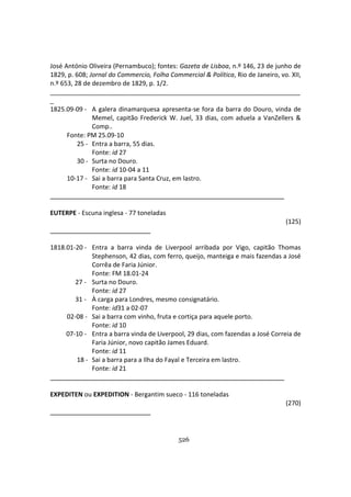 526
José António Oliveira (Pernambuco); fontes: Gazeta de Lisboa, n.º 146, 23 de junho de
1829, p. 608; Jornal do Commercio, Folha Commercial & Política, Rio de Janeiro, vo. XII,
n.º 653, 28 de dezembro de 1829, p. 1/2.
_______________________________________________________________________
_
1825.09-09 - A galera dinamarquesa apresenta-se fora da barra do Douro, vinda de
Memel, capitão Frederick W. Juel, 33 dias, com aduela a VanZellers &
Comp..
Fonte: PM 25.09-10
25 - Entra a barra, 55 dias.
Fonte: id 27
30 - Surta no Douro.
Fonte: id 10-04 a 11
10-17 - Sai a barra para Santa Cruz, em lastro.
Fonte: id 18
EUTERPE - Escuna inglesa - 77 toneladas
(125)
1818.01-20 - Entra a barra vinda de Liverpool arribada por Vigo, capitão Thomas
Stephenson, 42 dias, com ferro, queijo, manteiga e mais fazendas a José
Corrêa de Faria Júnior.
Fonte: FM 18.01-24
27 - Surta no Douro.
Fonte: id 27
31 - À carga para Londres, mesmo consignatário.
Fonte: id31 a 02-07
02-08 - Sai a barra com vinho, fruta e cortiça para aquele porto.
Fonte: id 10
07-10 - Entra a barra vinda de Liverpool, 29 dias, com fazendas a José Correia de
Faria Júnior, novo capitão James Eduard.
Fonte: id 11
18 - Sai a barra para a Ilha do Fayal e Terceira em lastro.
Fonte: id 21
EXPEDITEN ou EXPEDITION - Bergantim sueco - 116 toneladas
(270)
 