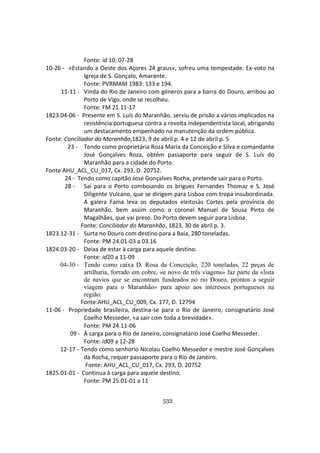532
Fonte: id 10; 07-28
10-26 - «Estando a Oeste dos Açores 24 graus», sofreu uma tempestade. Ex-voto na
Igreja de S. Gonçalo, Amarante.
Fonte: PVRMAM 1983: 133 e 194.
11-11 - Vinda do Rio de Janeiro com géneros para a barra do Douro, arribou ao
Porto de Vigo, onde se recolheu.
Fonte: FM 21.11-17
1823.04-06 - Presente em S. Luís do Maranhão, serviu de prisão a vários implicados na
resistência portuguesa contra a revolta independentista local, abrigando
um destacamento empenhado na manutenção da ordem pública.
Fonte: Conciliador do Maranhão,1823, 9 de abril p. 4 e 12 de abril p. 5
23 - Tendo como proprietária Roza Maria da Conceição e Silva e comandante
José Gonçalves Roza, obtém passaporte para seguir de S. Luís do
Maranhão para a cidade do Porto.
Fonte AHU_ACL_CU_017, Cx. 293, D. 20752.
24 - Tendo como capitão José Gonçalves Rocha, pretende sair para o Porto.
28 - Sai para o Porto comboiando os brigues Fernandes Thomaz e S. José
Diligente Vulcano, que se dirigem para Lisboa com tropa insubordinada.
A galera Fama leva os deputados eleitosàs Cortes pela província do
Maranhão, bem assim como o coronel Manuel de Sousa Pinto de
Magalhães, que vai preso. Do Porto devem seguir para Lisboa.
Fonte: Conciliador do Maranhão, 1823, 30 de abril p. 3.
1823.12-31 - Surta no Douro com destino para a Baía, 280 toneladas.
Fonte: PM 24.01-03 a 03.16
1824.03-20 - Deixa de estar à carga para aquele destino.
Fonte: id20 a 11-09
04-30 - Tendo como caixa D. Rosa da Conceição, 220 toneladas, 22 peças de
artilharia, forrado em cobre, «e novo de três viagens» faz parte da «lista
de navios que se encontram fundeados no rio Douro, prontos a seguir
viagem para o Maranhão» para apoio aos interesses portugueses na
região.
Fonte:AHU_ACL_CU_009, Cx. 177, D. 12794
11-06 - Propriedade brasileira, destina-se para o Rio de Janeiro, consignatário José
Coelho Messeder, «a sair com toda a brevidade».
Fonte: PM 24.11-06
09 - À carga para o Rio de Janeiro, consignatário José Coelho Messeder.
Fonte: id09 a 12-28
12-17 - Tendo como senhorio Nicolau Coelho Messeder e mestre José Gonçalves
da Rocha, requer passaporte para o Rio de Janeiro.
Fonte: AHU_ACL_CU_017, Cx. 293, D. 20752
1825.01-01 - Continua à carga para aquele destino.
Fonte: PM 25.01-01 a 11
 