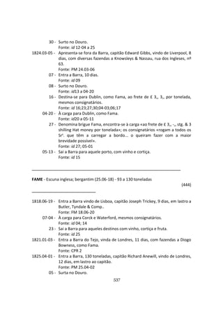 537
30 - Surto no Douro.
Fonte: id 12-04 a 25
1824.03-05 - Apresenta-se fora da Barra, capitão Edward Gibbs, vindo de Liverpool, 8
dias, com diversas fazendas a Knowsleys & Nassau, rua dos Ingleses, nº
63.
Fonte: PM 24.03-06
07 - Entra a Barra, 10 dias.
Fonte: id 09
08 - Surto no Douro.
Fonte: id13 a 04-20
16 - Destina-se para Dublin, como Fama, ao frete de £ 3,, 3,, por tonelada,
mesmos consignatários.
Fonte: id 16;23;27;30;04-03;06;17
04-20 - À carga para Dublin, como Fama.
Fonte: id20 a 05-11
27 - Denomina brigue Fama, encontra-se à carga «ao frete de £ 3,, -,, stg. & 3
shilling Hat money por tonelada»; os consignatários «rogam a todos os
Srs. que têm a carregar a bordo... o queiram fazer com a maior
brevidade possível».
Fonte: id 27; 05-01
05-13 - Sai a Barra para aquele porto, com vinho e cortiça.
Fonte: id 15
FAME - Escuna inglesa; bergantim (25.06-18) - 93 a 130 toneladas
(444)
1818.06-19 - Entra a Barra vindo de Lisboa, capitão Joseph Trickey, 9 dias, em lastro a
Butler, Tyndale & Comp..
Fonte: FM 18.06-20
07-04 - À carga para Corck e Waterford, mesmos consignatários.
Fonte: id 04; 14
23 - Sai a Barra para aqueles destinos com vinho, cortiça e fruta.
Fonte: id 25
1821.01-03 - Entra a Barra do Tejo, vinda de Londres, 11 dias, com fazendas a Diogo
Bowness, como Fama.
Fonte: CPR 2
1825.04-01 - Entra a Barra, 130 toneladas, capitão Richard Anewill, vindo de Londres,
12 dias, em lastro ao capitão.
Fonte: PM 25.04-02
05 - Surta no Douro.
 