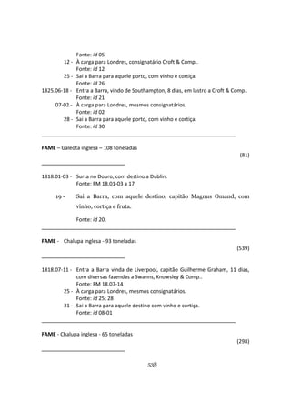 538
Fonte: id 05
12 - À carga para Londres, consignatário Croft & Comp..
Fonte: id 12
25 - Sai a Barra para aquele porto, com vinho e cortiça.
Fonte: id 26
1825.06-18 - Entra a Barra, vindo de Southampton, 8 dias, em lastro a Croft & Comp..
Fonte: id 21
07-02 - À carga para Londres, mesmos consignatários.
Fonte: id 02
28 - Sai a Barra para aquele porto, com vinho e cortiça.
Fonte: id 30
FAME – Galeota inglesa – 108 toneladas
(81)
1818.01-03 - Surta no Douro, com destino a Dublin.
Fonte: FM 18.01-03 a 17
19 - Sai a Barra, com aquele destino, capitão Magnus Omand, com
vinho, cortiça e fruta.
Fonte: id 20.
FAME - Chalupa inglesa - 93 toneladas
(539)
1818.07-11 - Entra a Barra vinda de Liverpool, capitão Guilherme Graham, 11 dias,
com diversas fazendas a Swanns, Knowsley & Comp..
Fonte: FM 18.07-14
25 - À carga para Londres, mesmos consignatários.
Fonte: id 25; 28
31 - Sai a Barra para aquele destino com vinho e cortiça.
Fonte: id 08-01
FAME - Chalupa inglesa - 65 toneladas
(298)
 